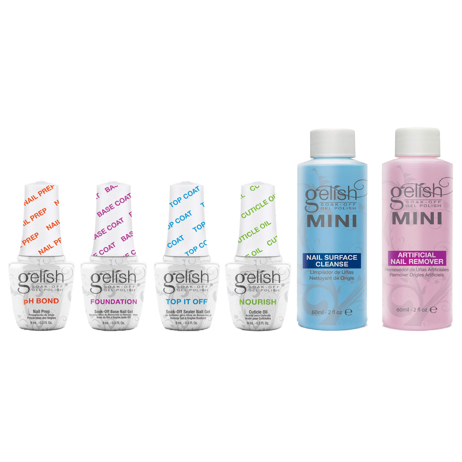 Gelish Basix Nail Kit