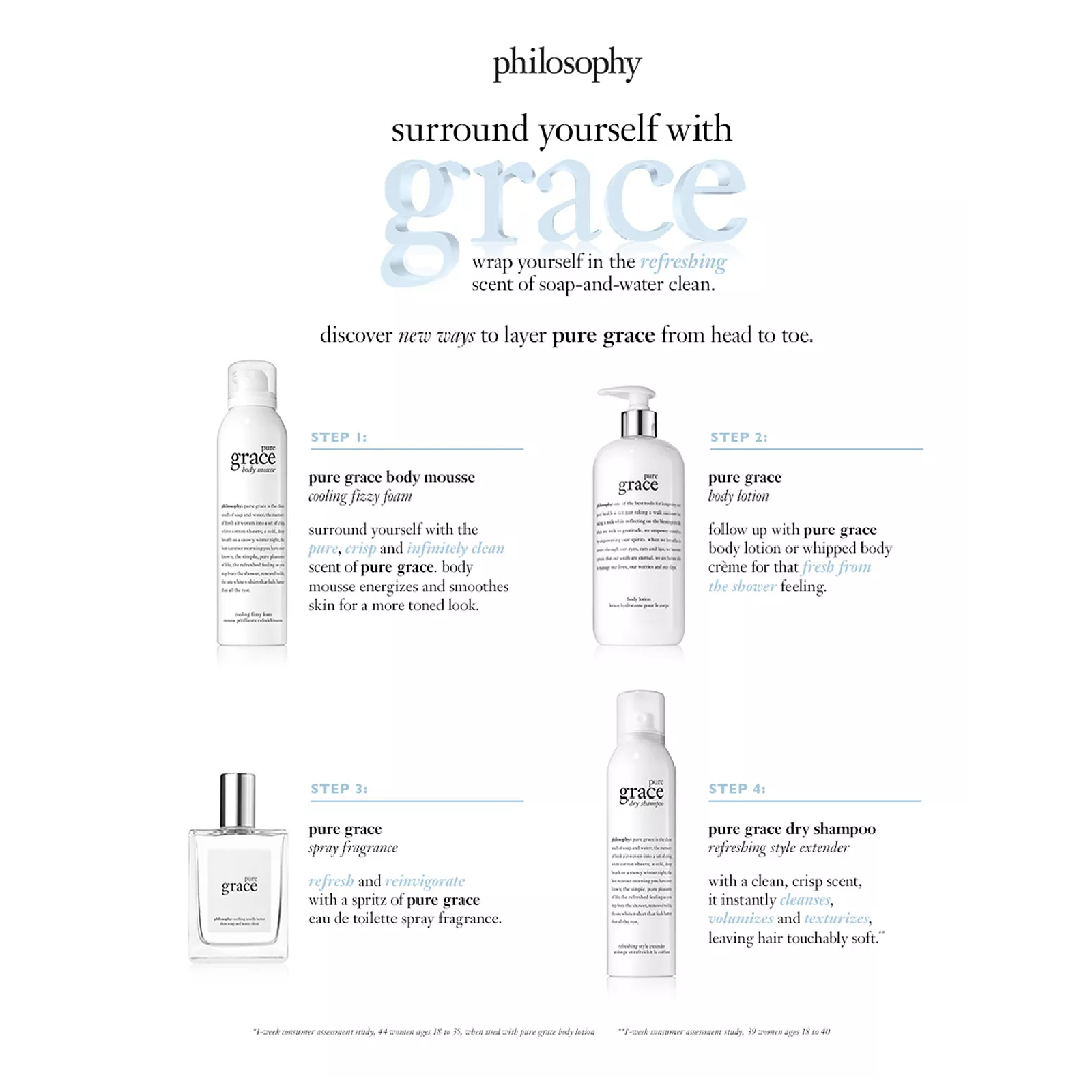 Philosophy Pure Grace Eau de Toilette for Everyone