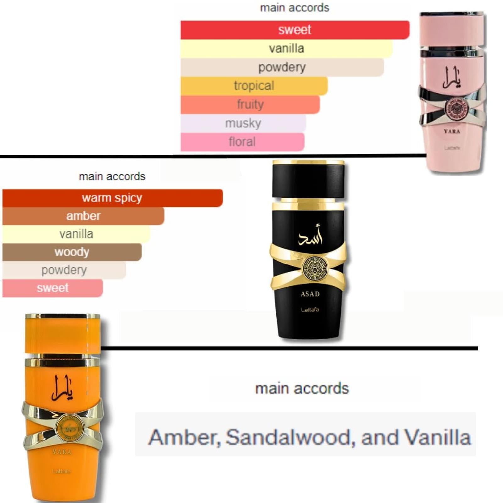 Lattafa Yara, Yara Tous & Asad Fragrance Bundle for Everyone