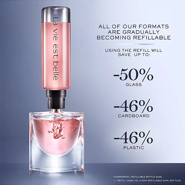 Lancome La Vie Est Belle Eau de Parfum for Women