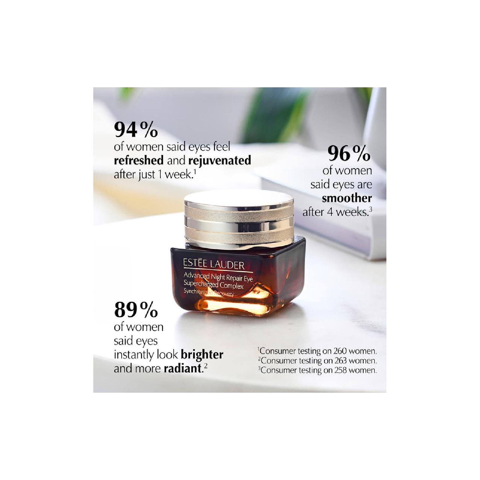 Estee Lauder Advanced Night Repair Eye Supercharged Complex Synchronized Recover for Women