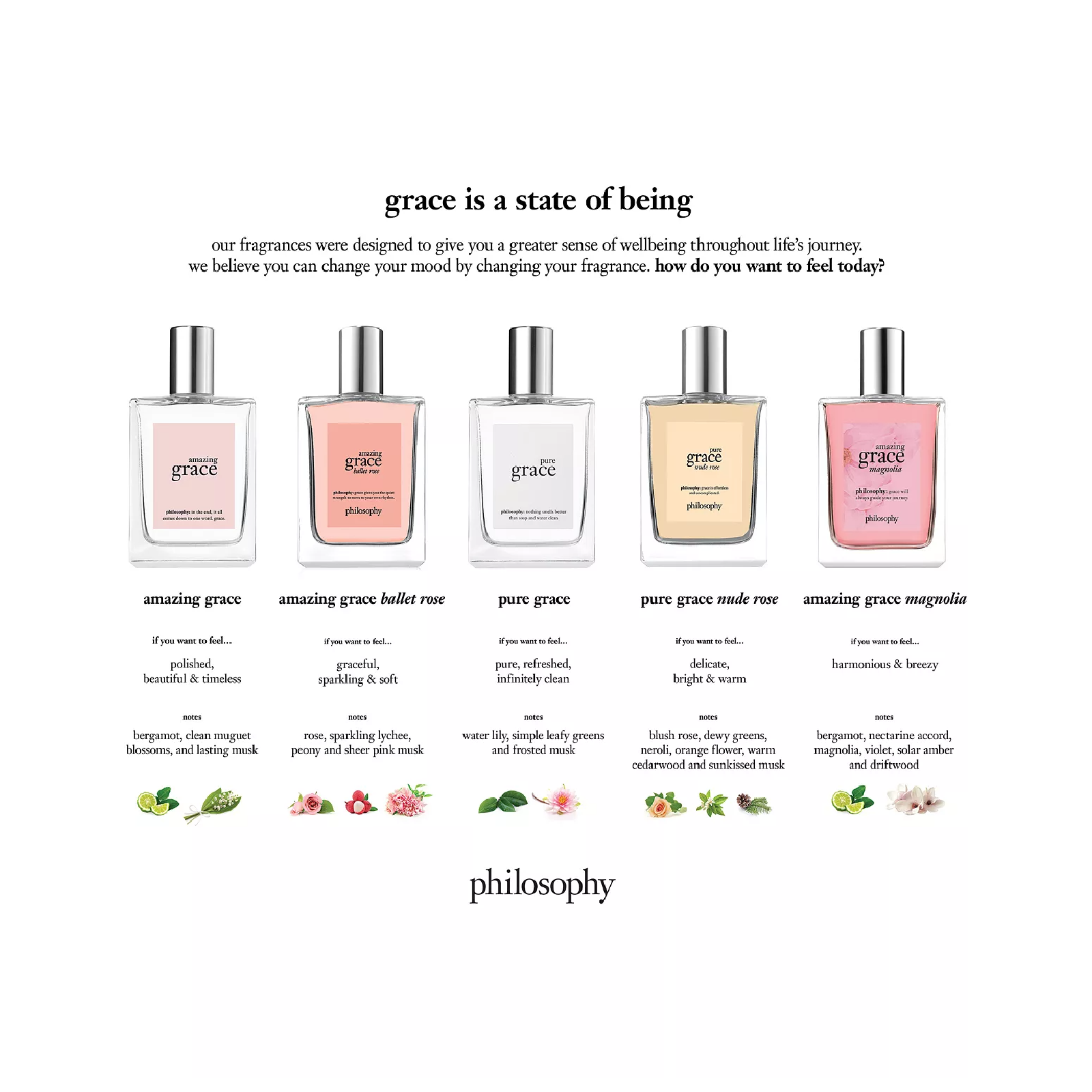 Philosophy Pure Grace Eau de Toilette for Everyone