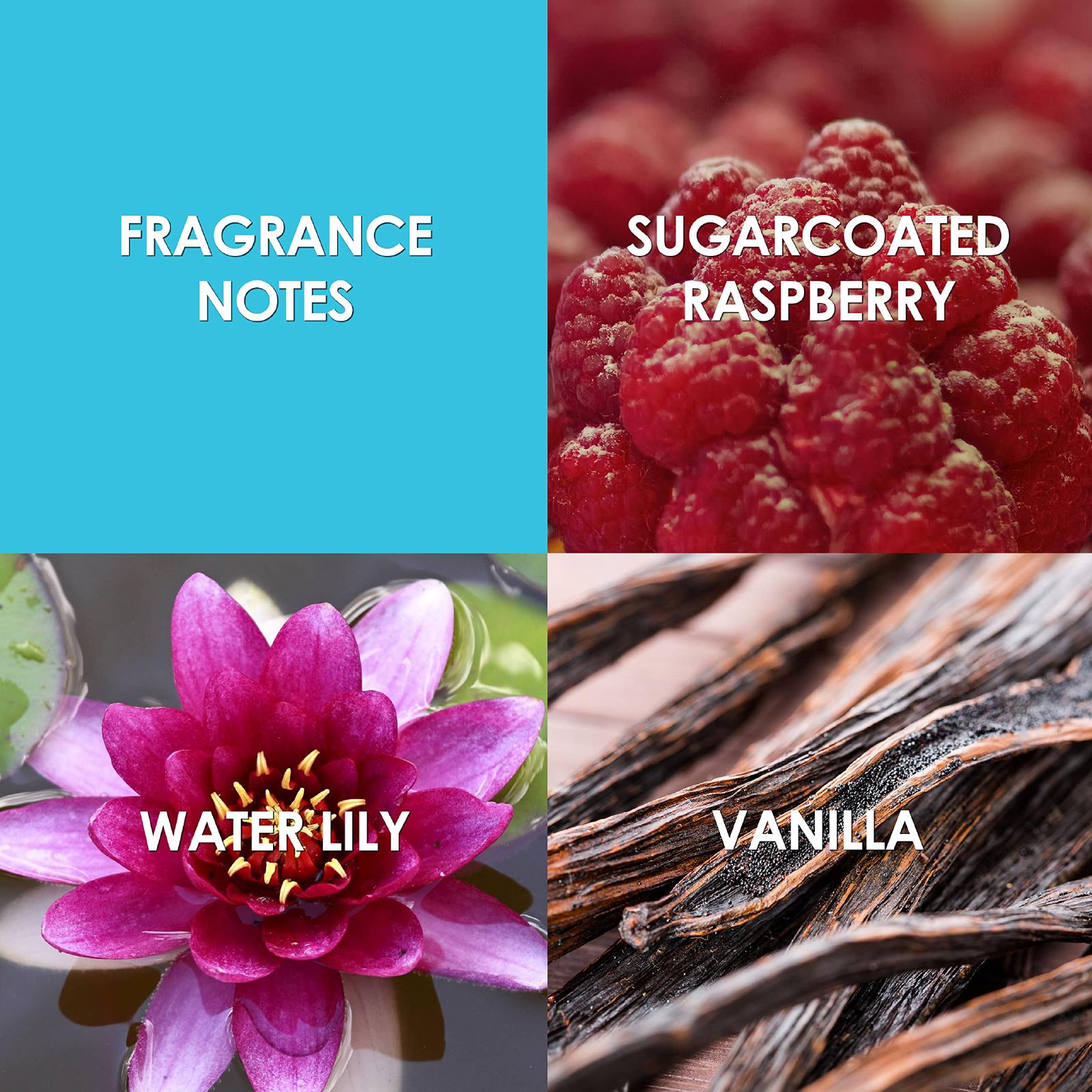 Britney Spears Fantasy Circus Eau de Parfum for Women