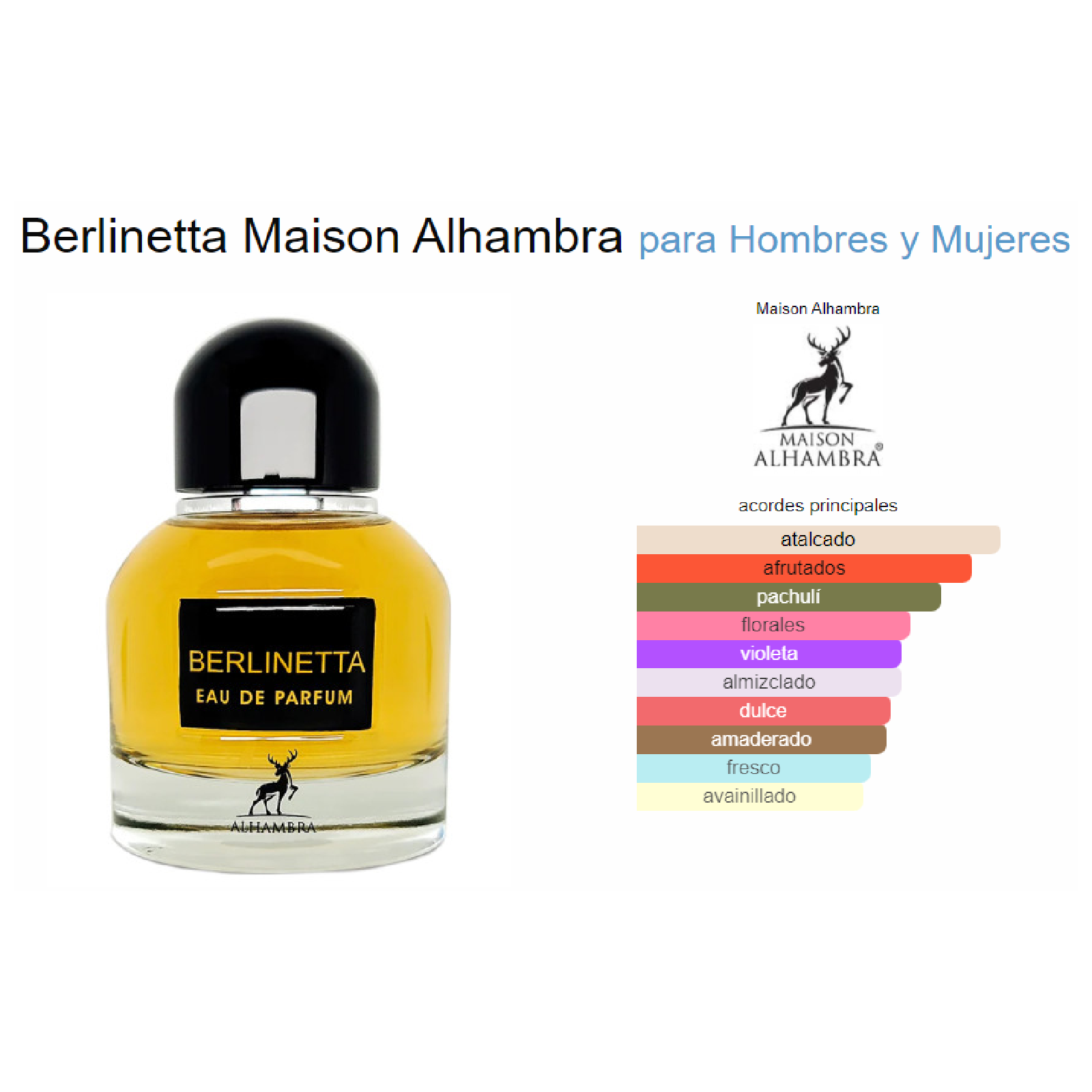 Maison Alhambra Berlinetta Eau de Parfum for Everyone