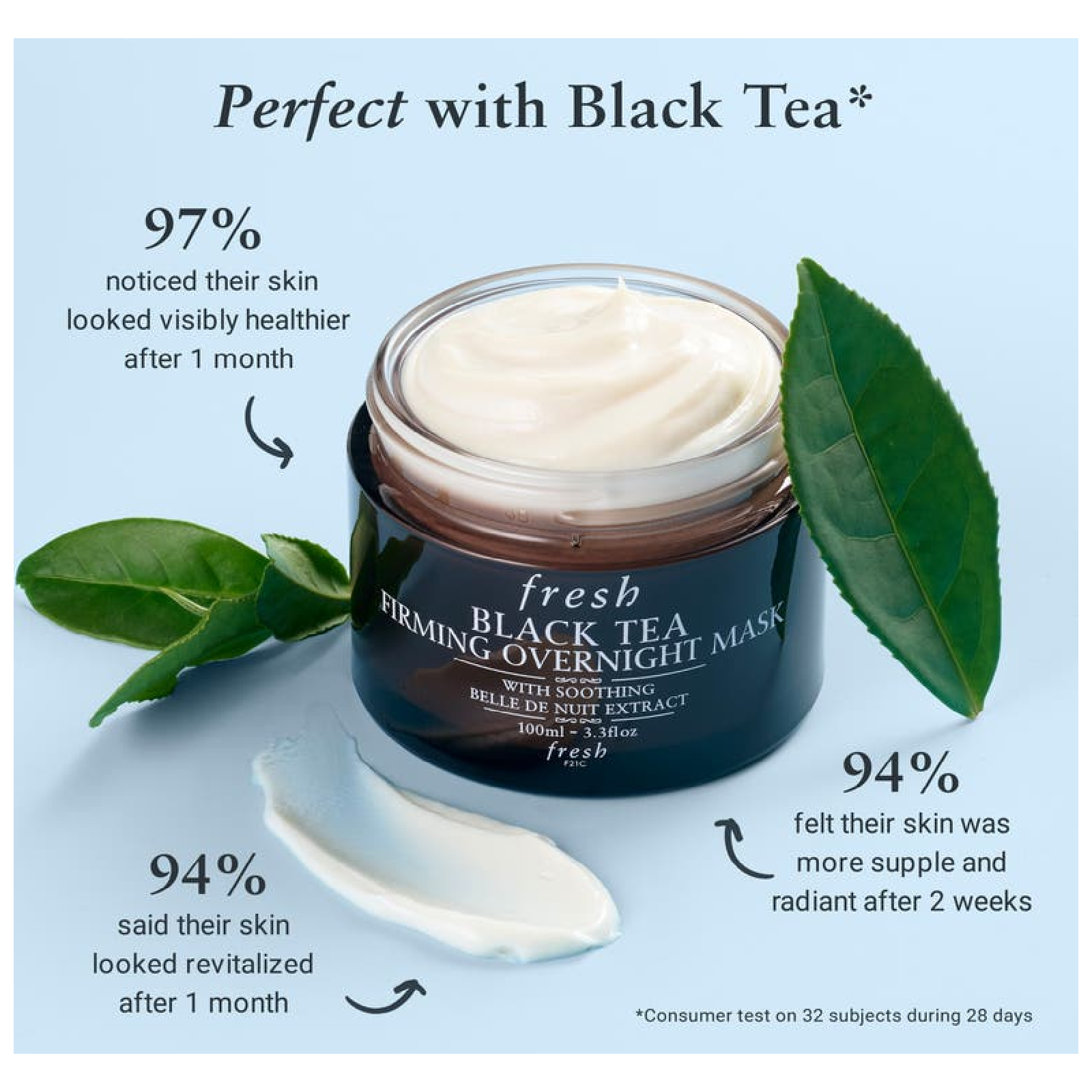 Fresh Black Tea Firming Overnight Mask