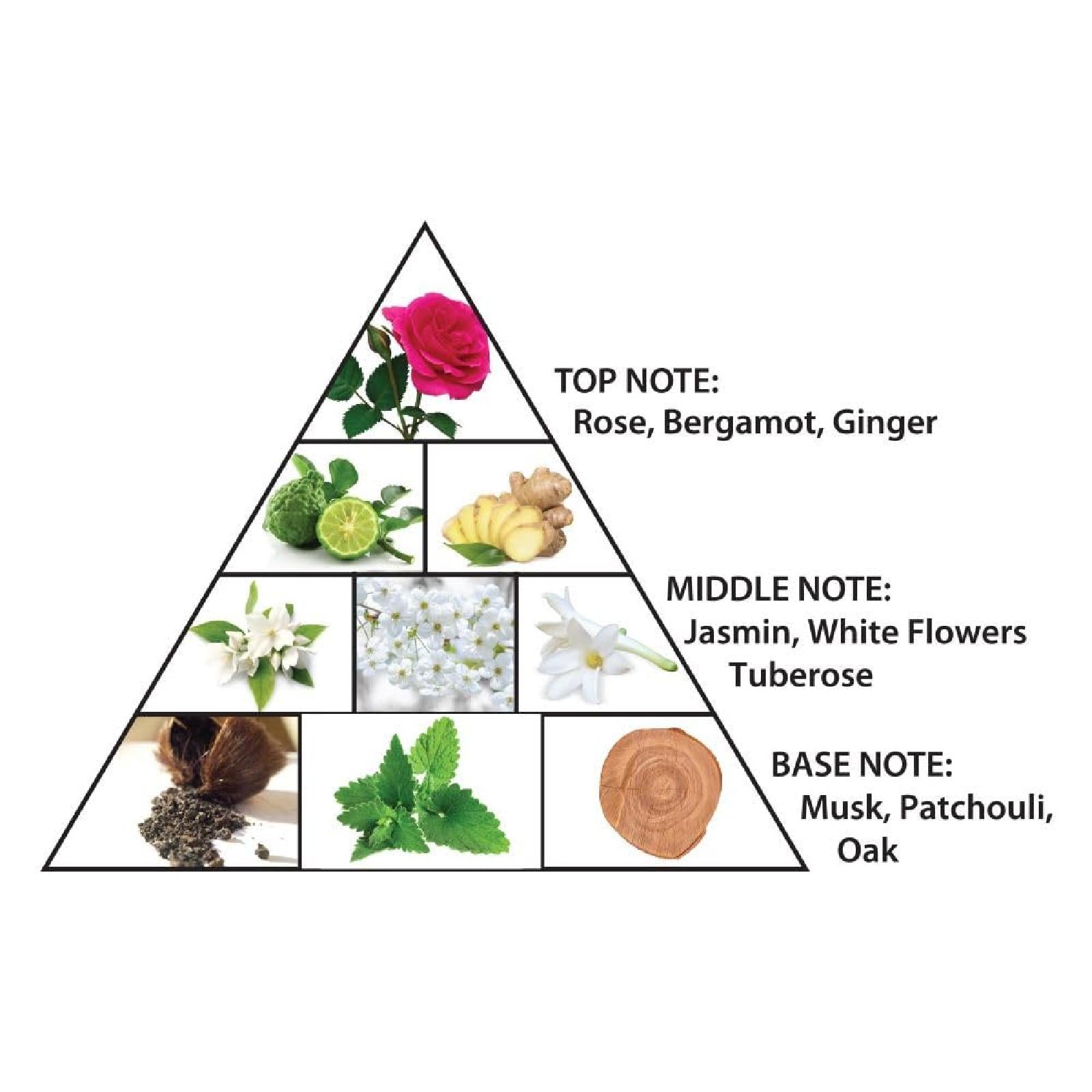 Al Haramain Amber Oud Ultra Violet Eau de Parfum for Women