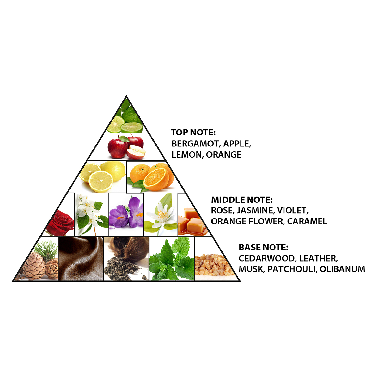 Al Haramain Desert Concentrated Perfume Oil for Everyone