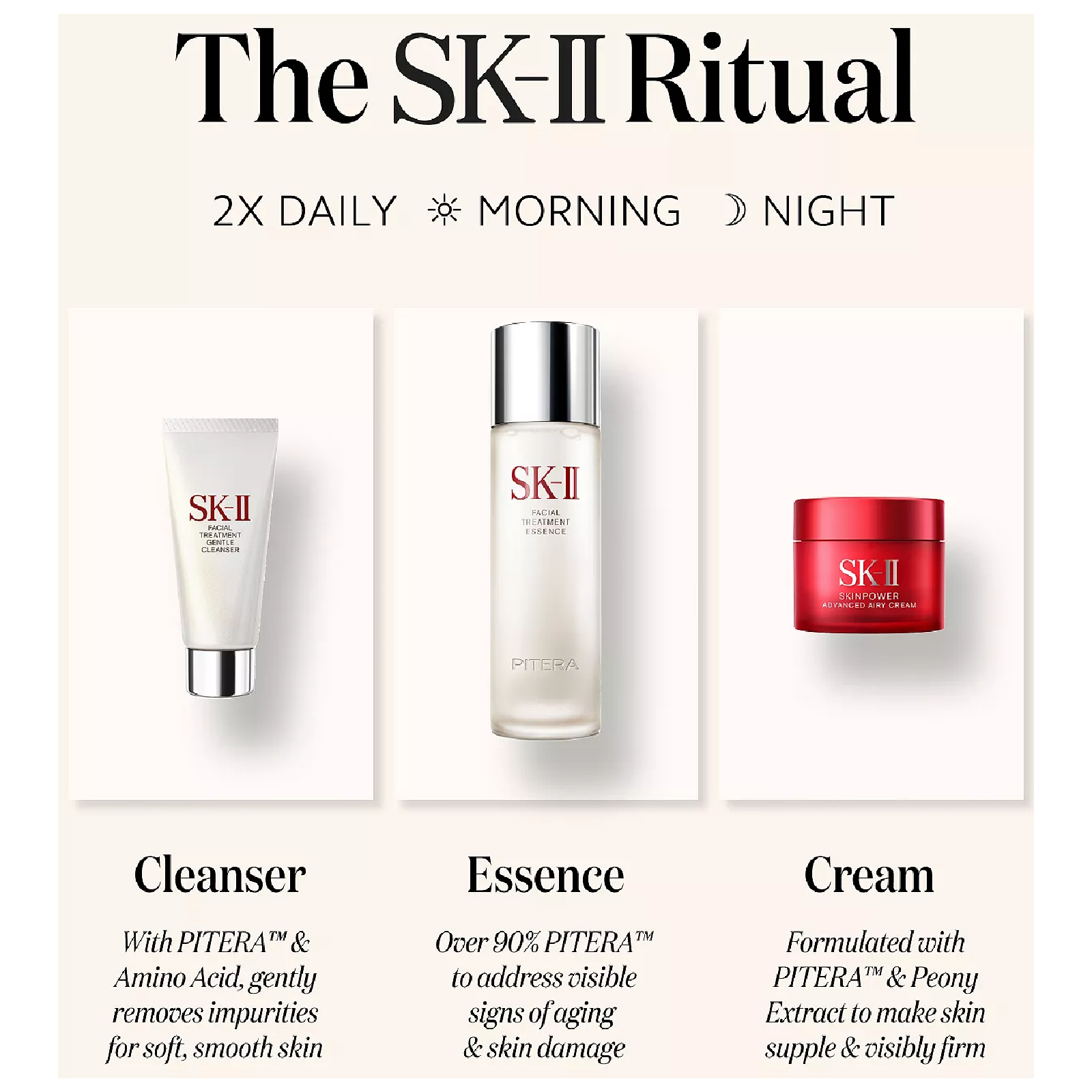 Sk-ii Pitera Youth Essentials Kit Gift Set for Women