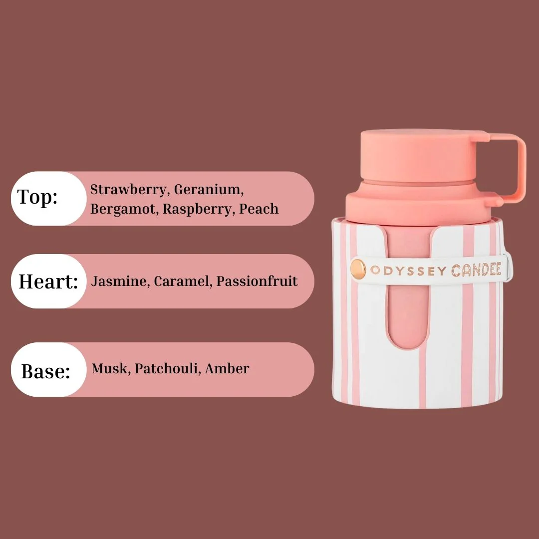 Armaf Odyssey Candee Special Edition Eau de Parfum for Women