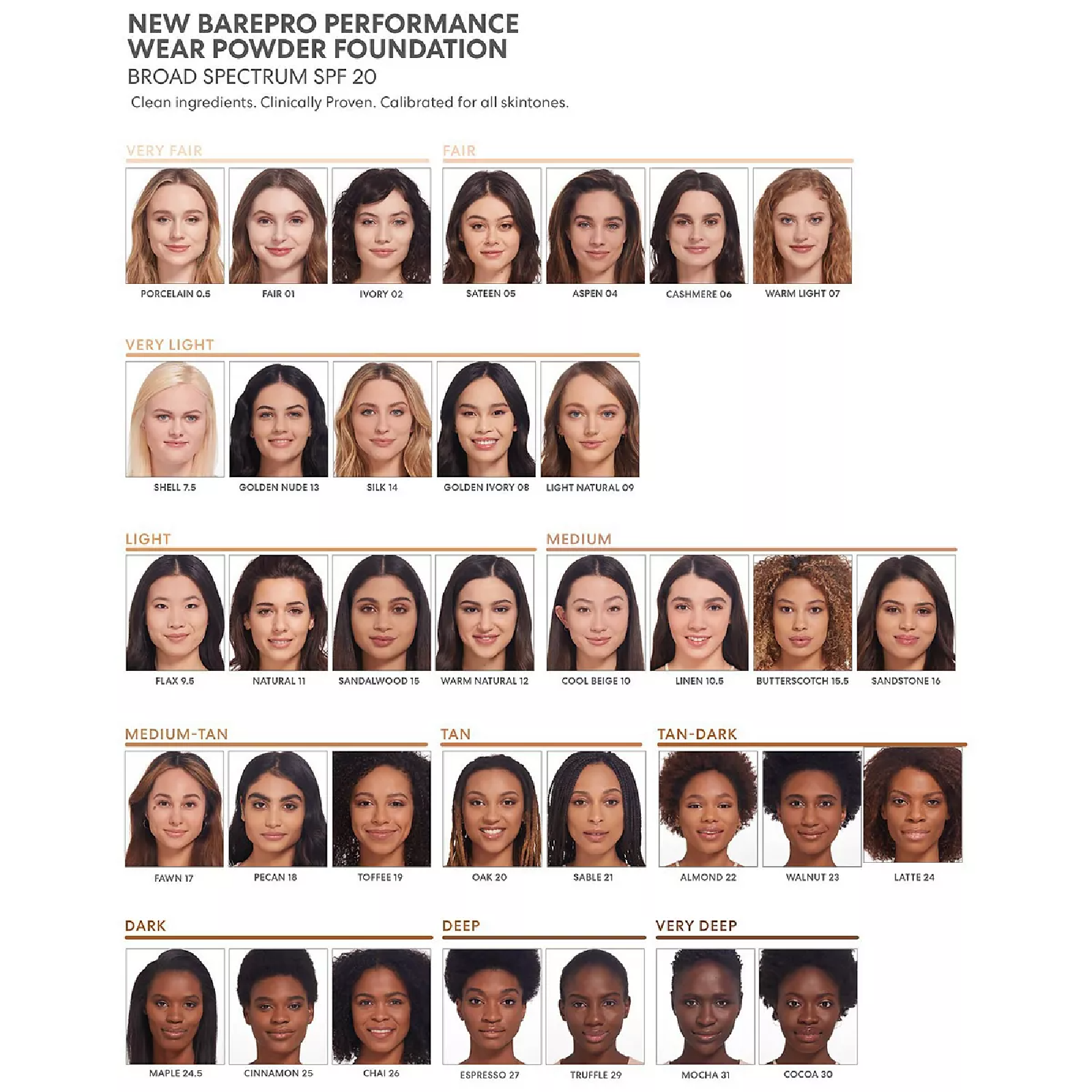 Bareminerals Barepro Performance Wear Powder for Women