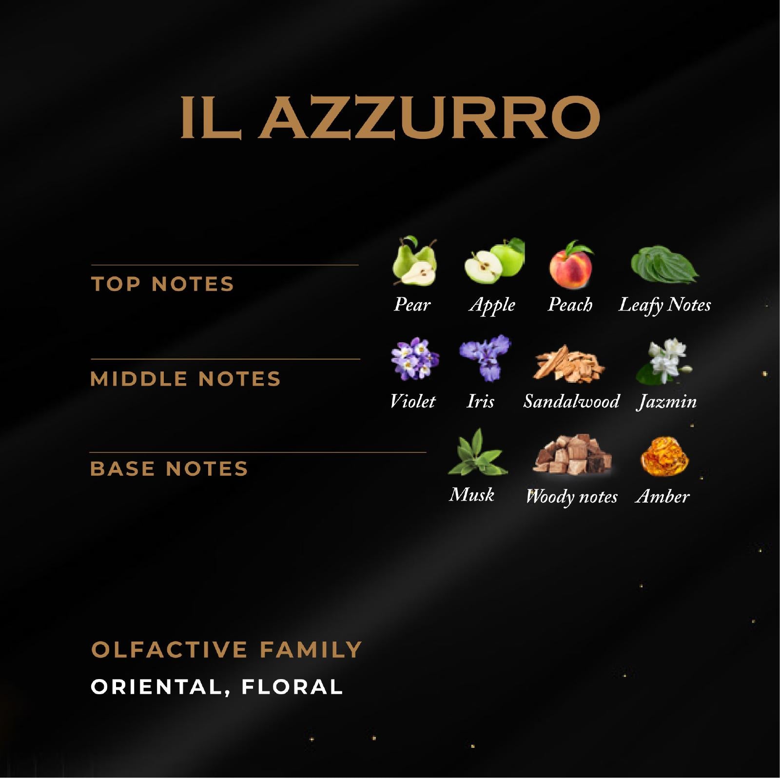 ILMIN Il Azzurro Extrait de Parfum for Everyone