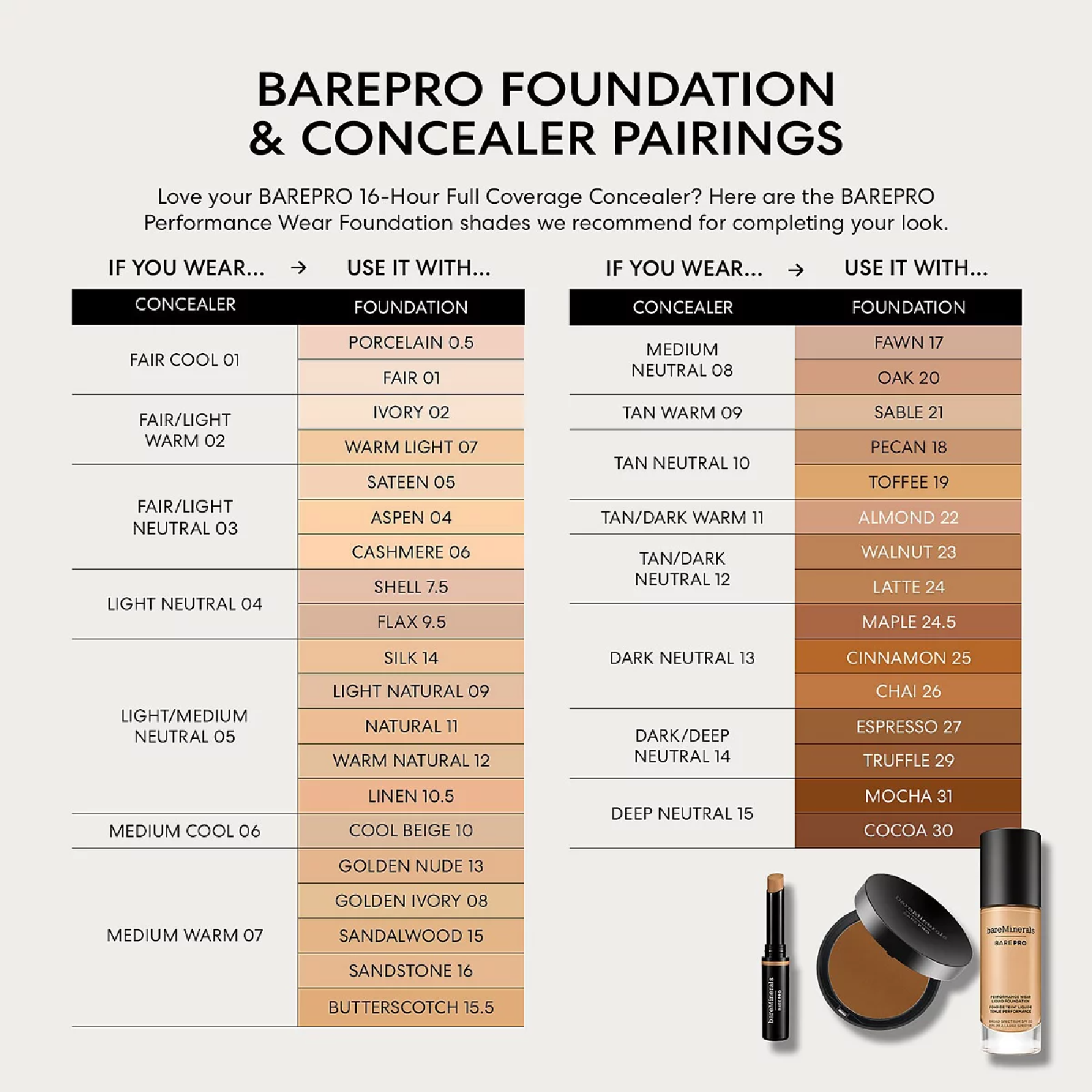 Bareminerals Barepro Performance Wear Powder Foundation for Women