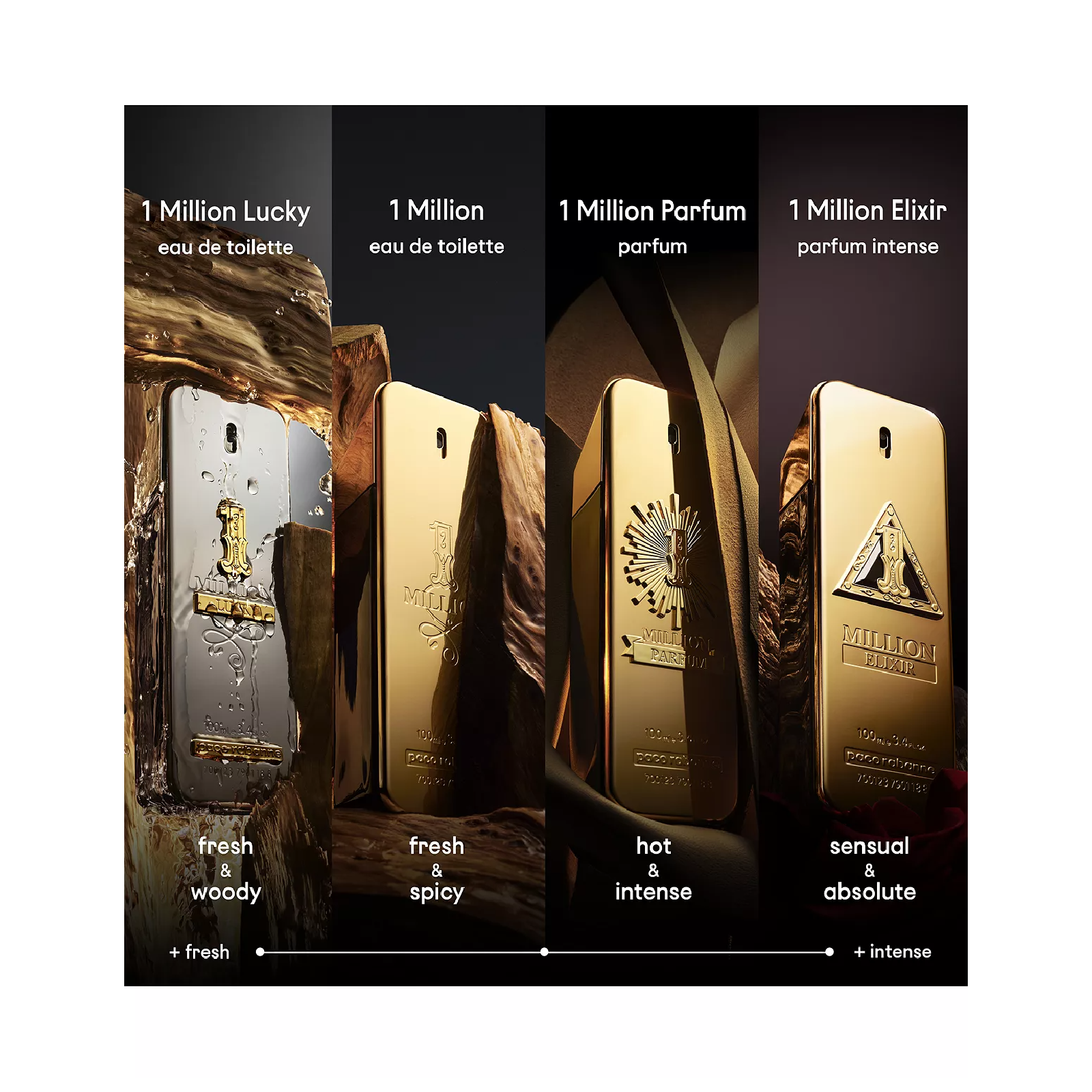 Paco Rabanne 1 Million Elixir Intense Parfum for Men