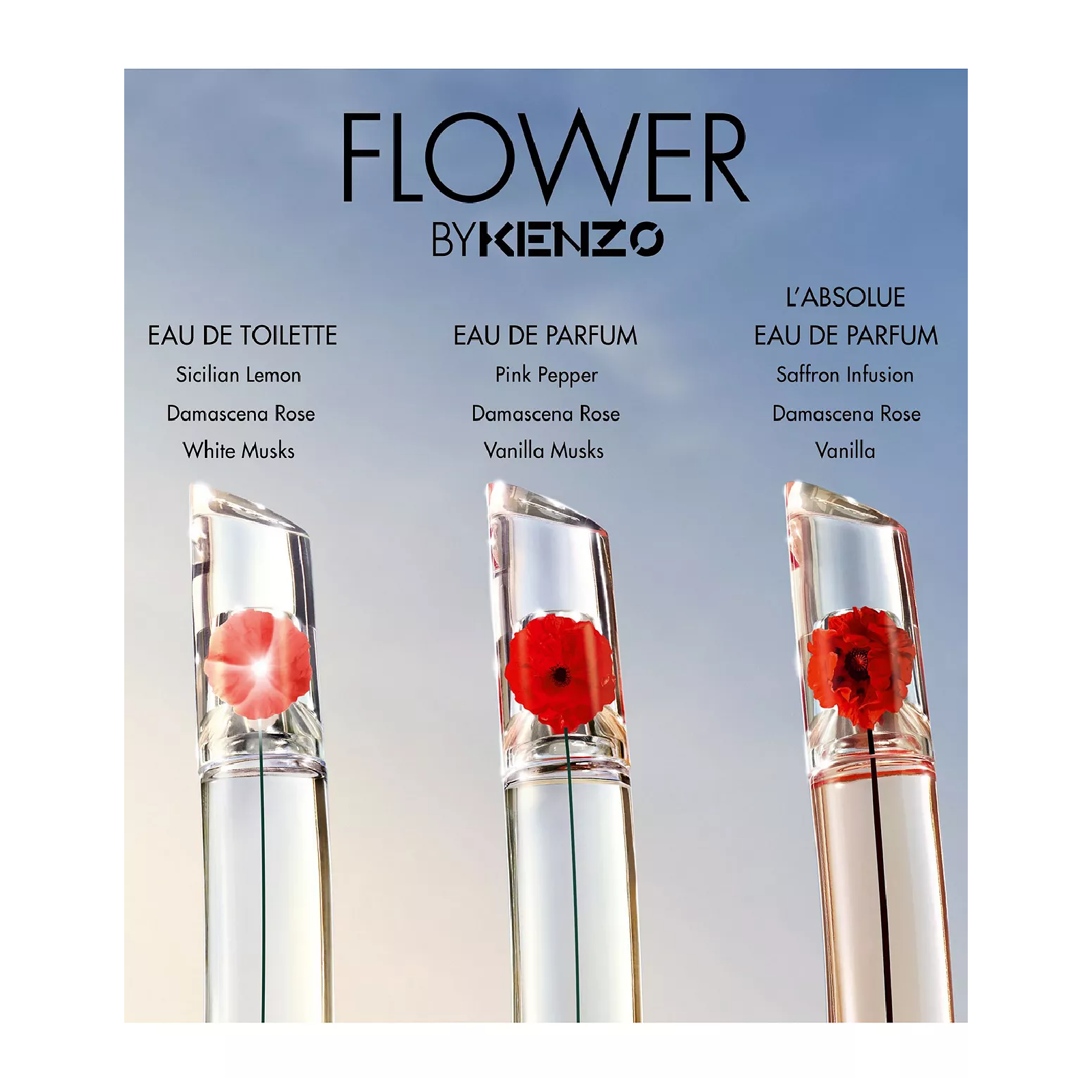 Kenzo Flower Eau de Parfum for Women