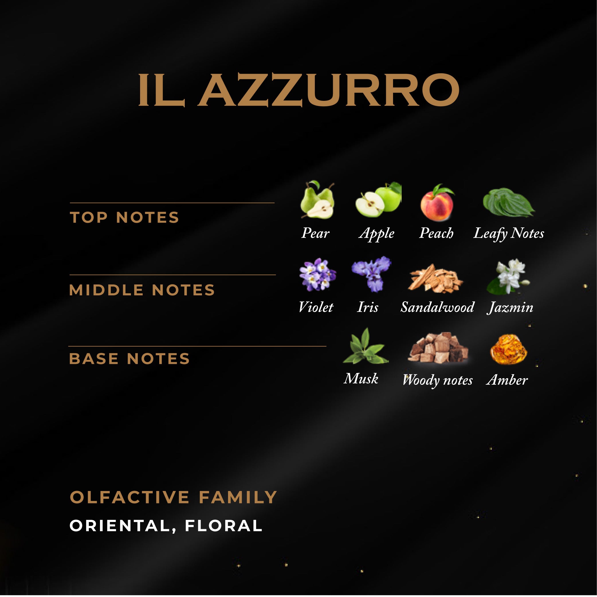 ILMIN Il Azzurro Extrait de Parfum for Everyone