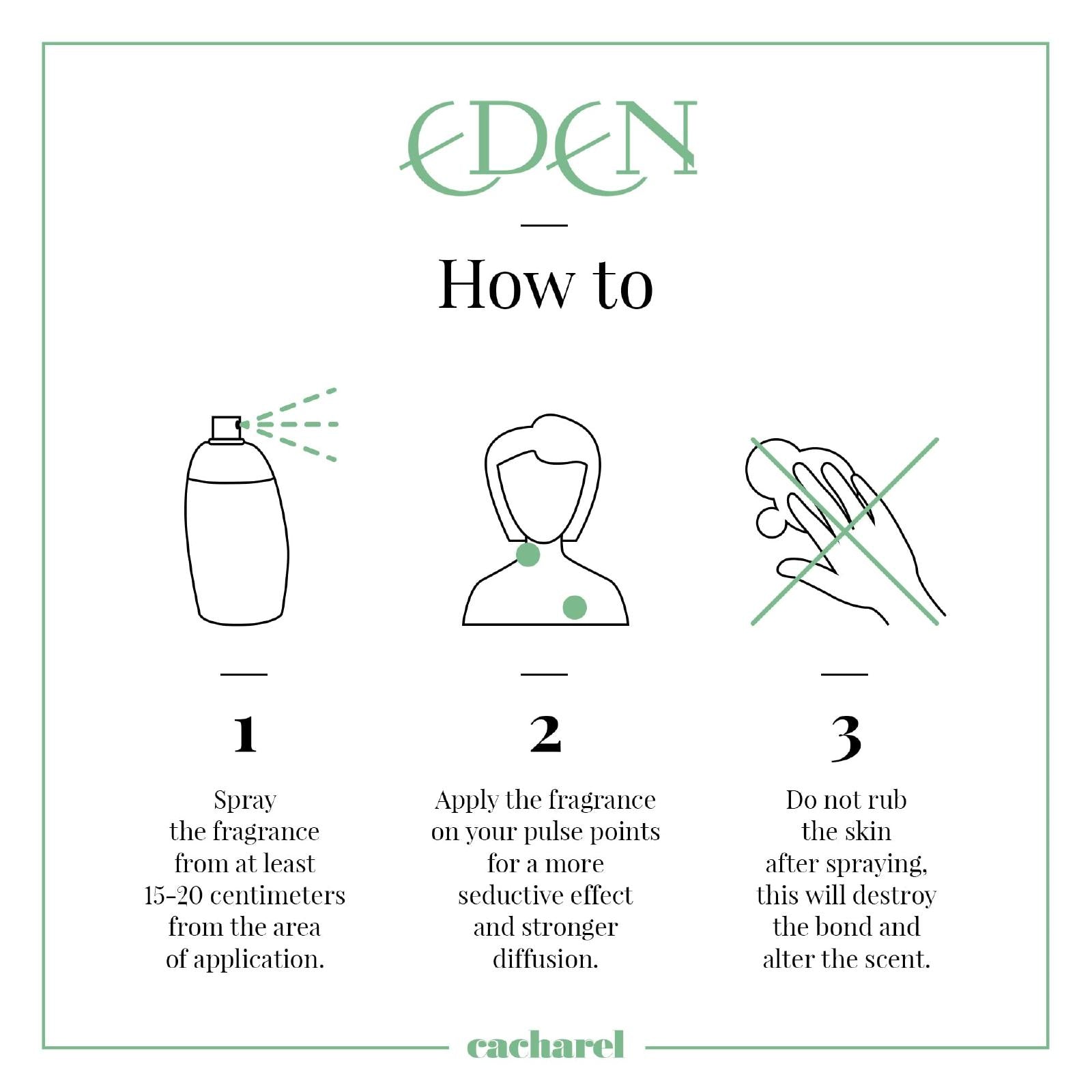 Cacharel Eden Eau de Parfum for Women