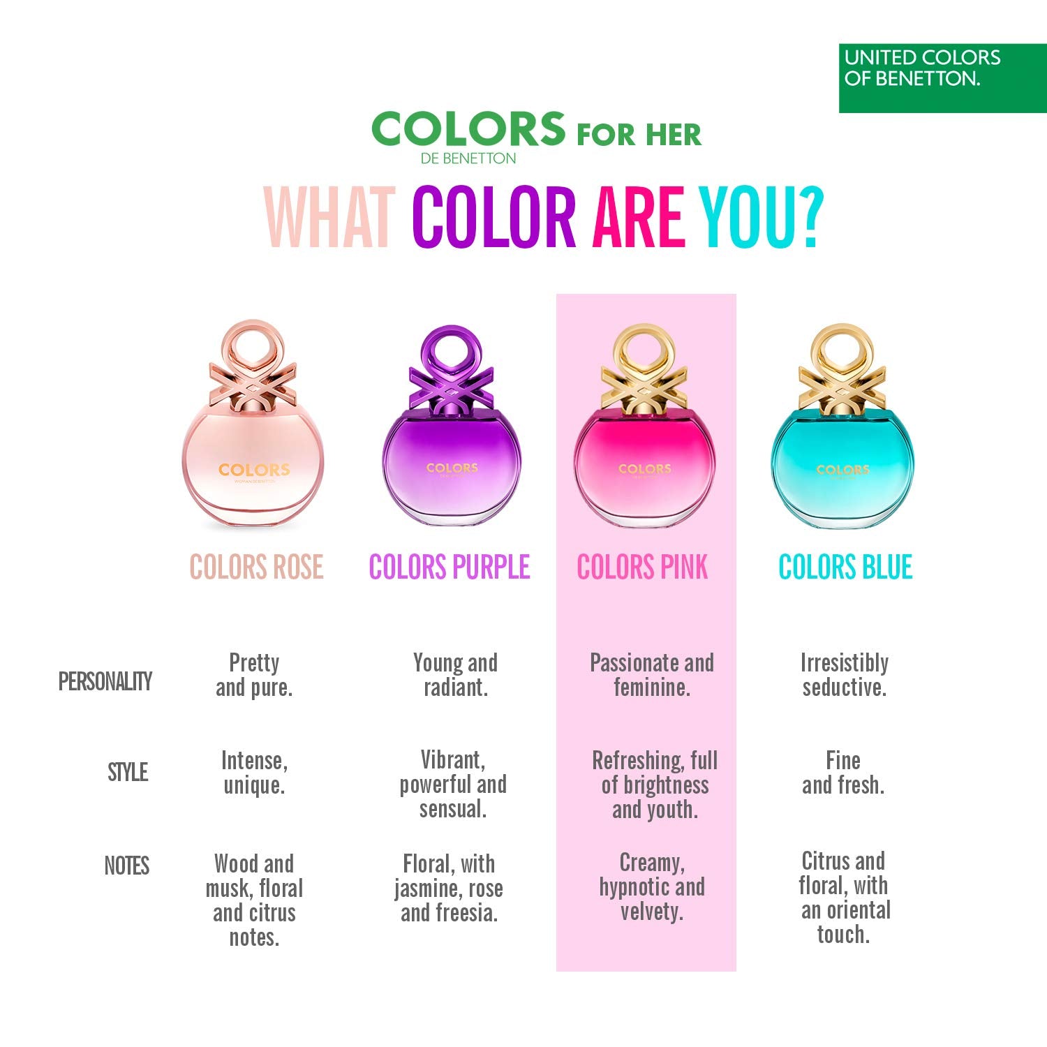 Benetton Colors Pink Eau de Toilette for Women