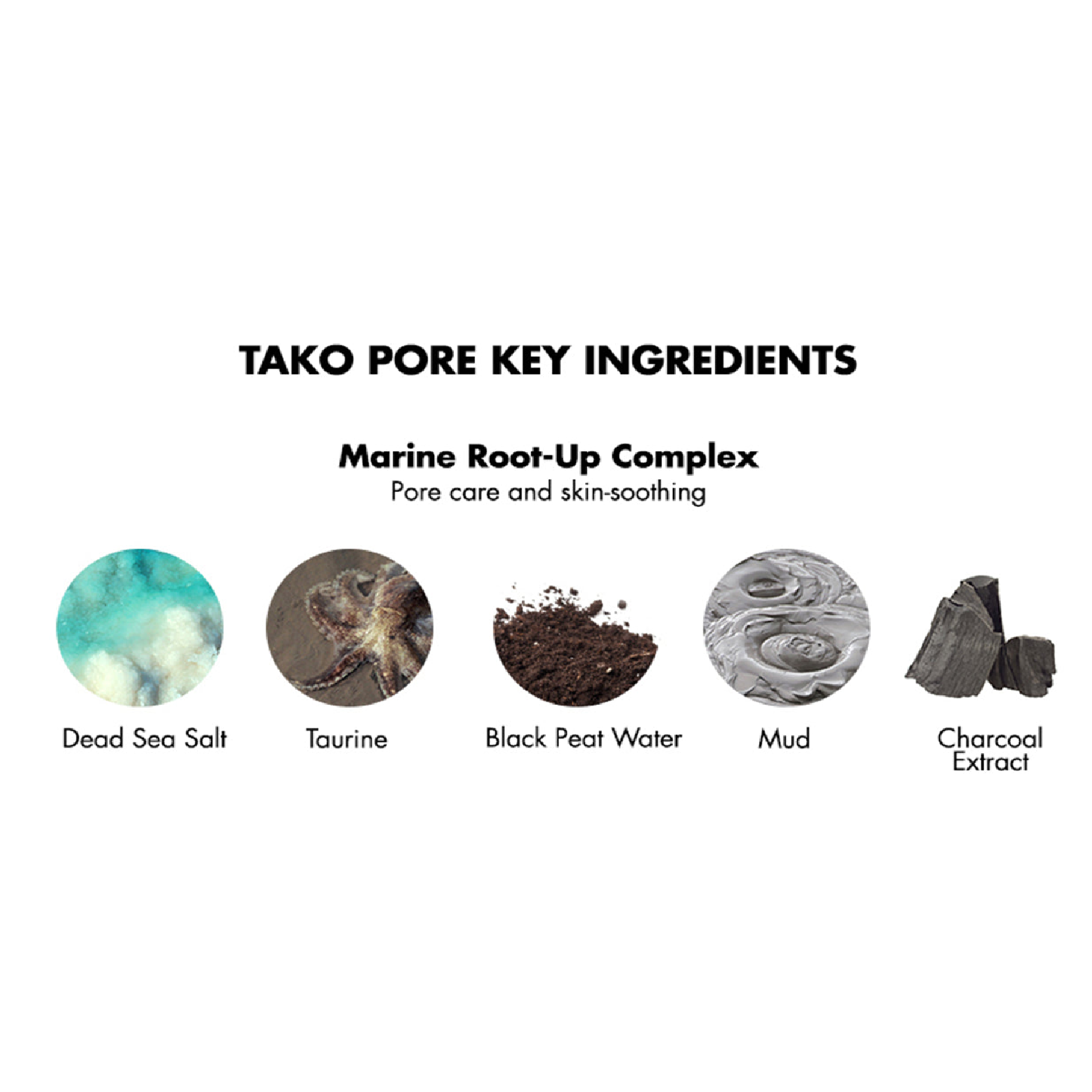 Tonymoly Takopore Oily Shine Sebum Control Gel Cream for Women