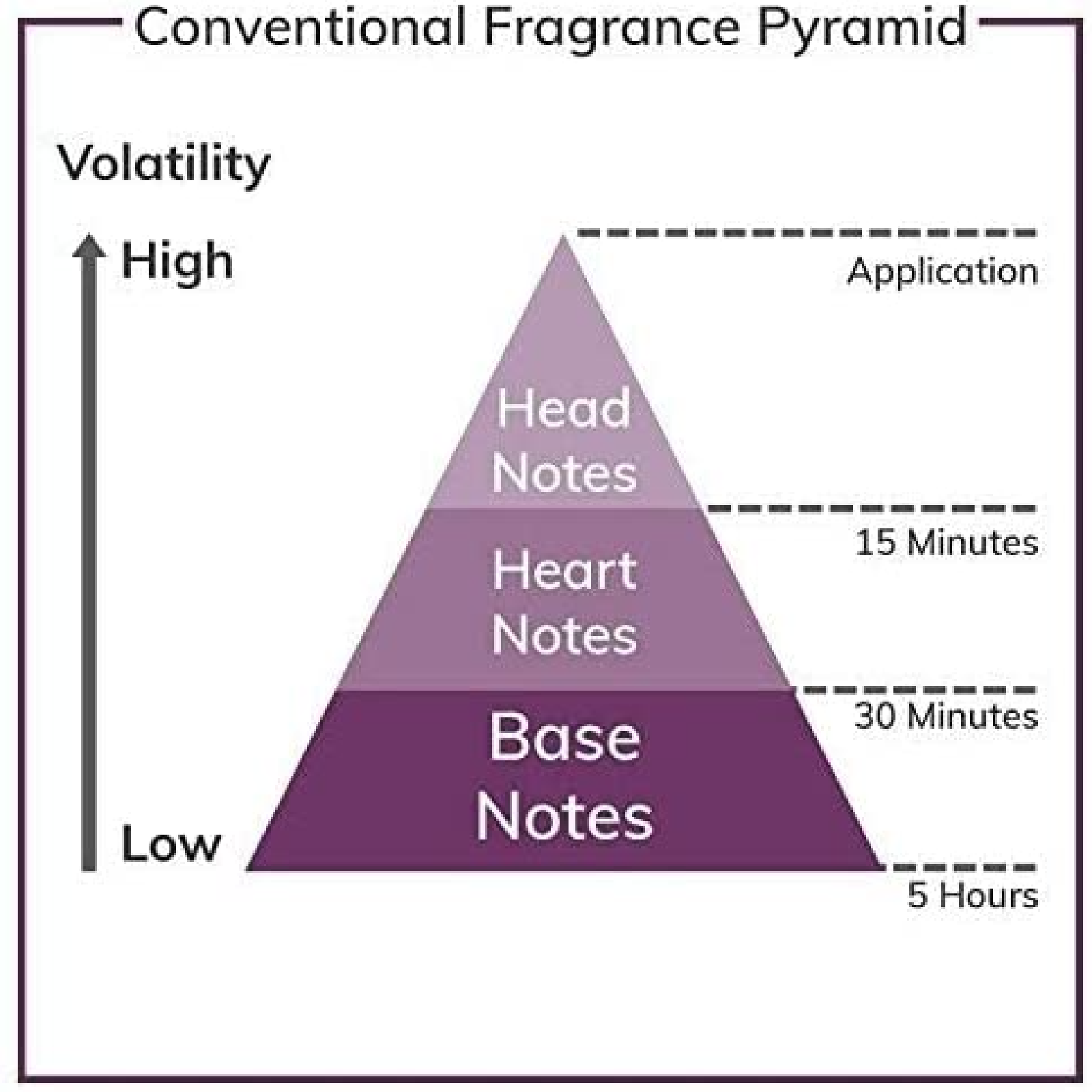 Franck Olivier Blue Touch Eau de Toilette for Men