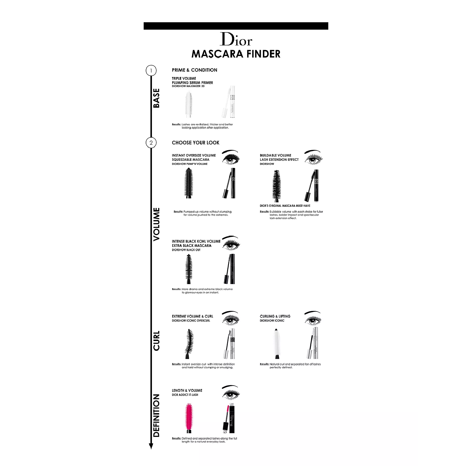 Diorshow Iconic Waterproof Extreme Wear High Intensity Lash Curler for Women