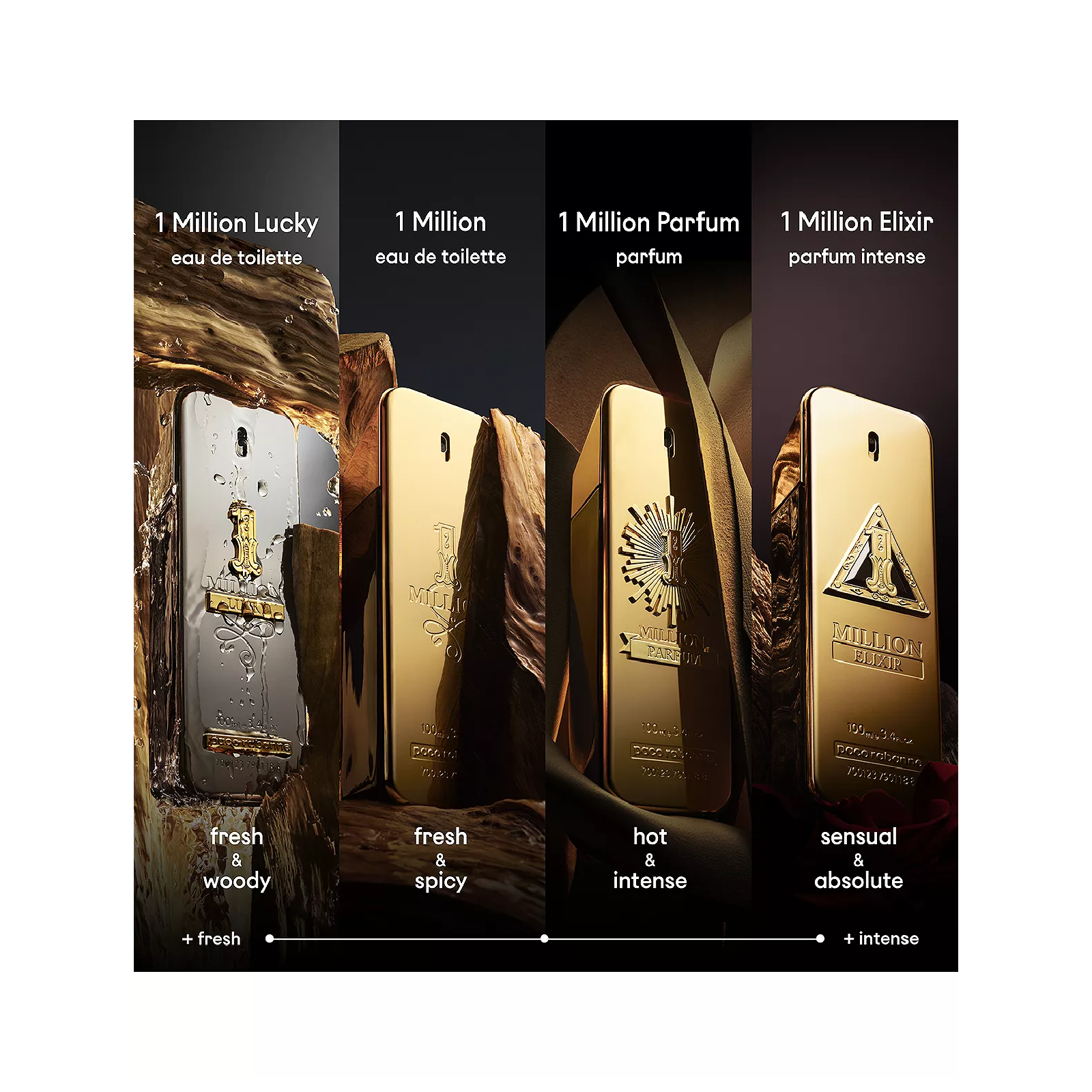 Paco Rabanne One Million Lucky Eau de Toilette for Men