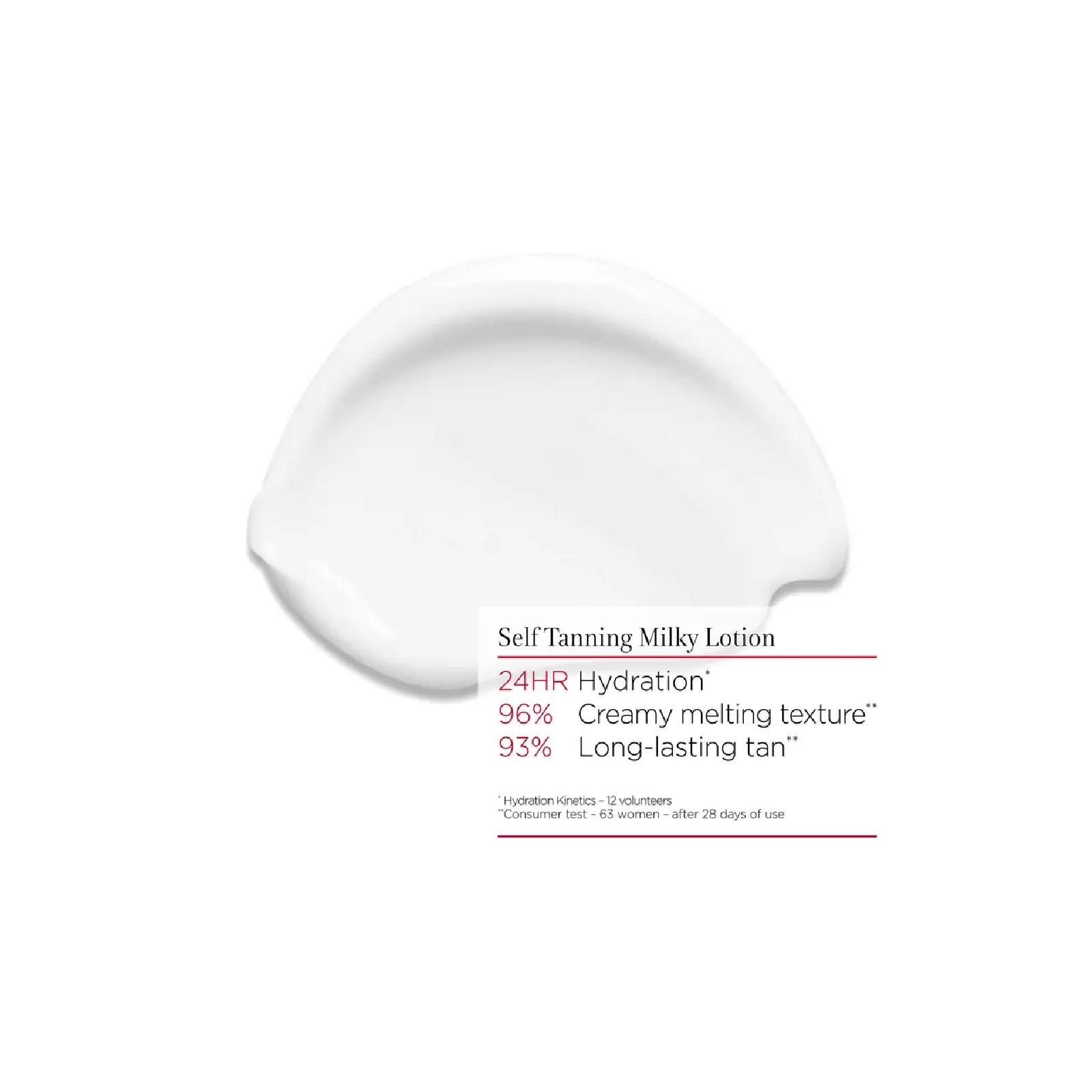 Clarins Self Tanning Milky Lotion for Everyone