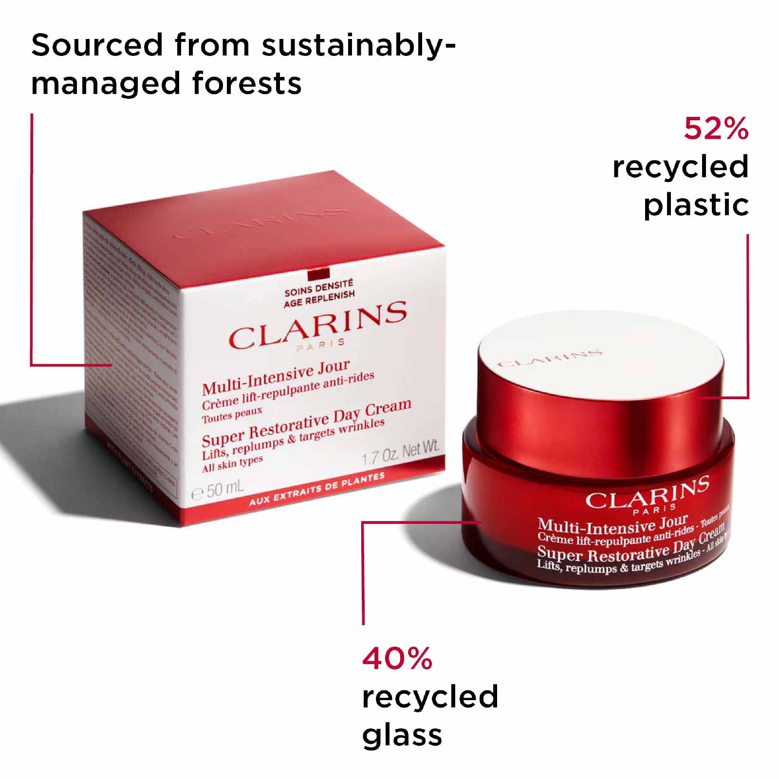 Clarins Super Restorative SPF 20 for Women