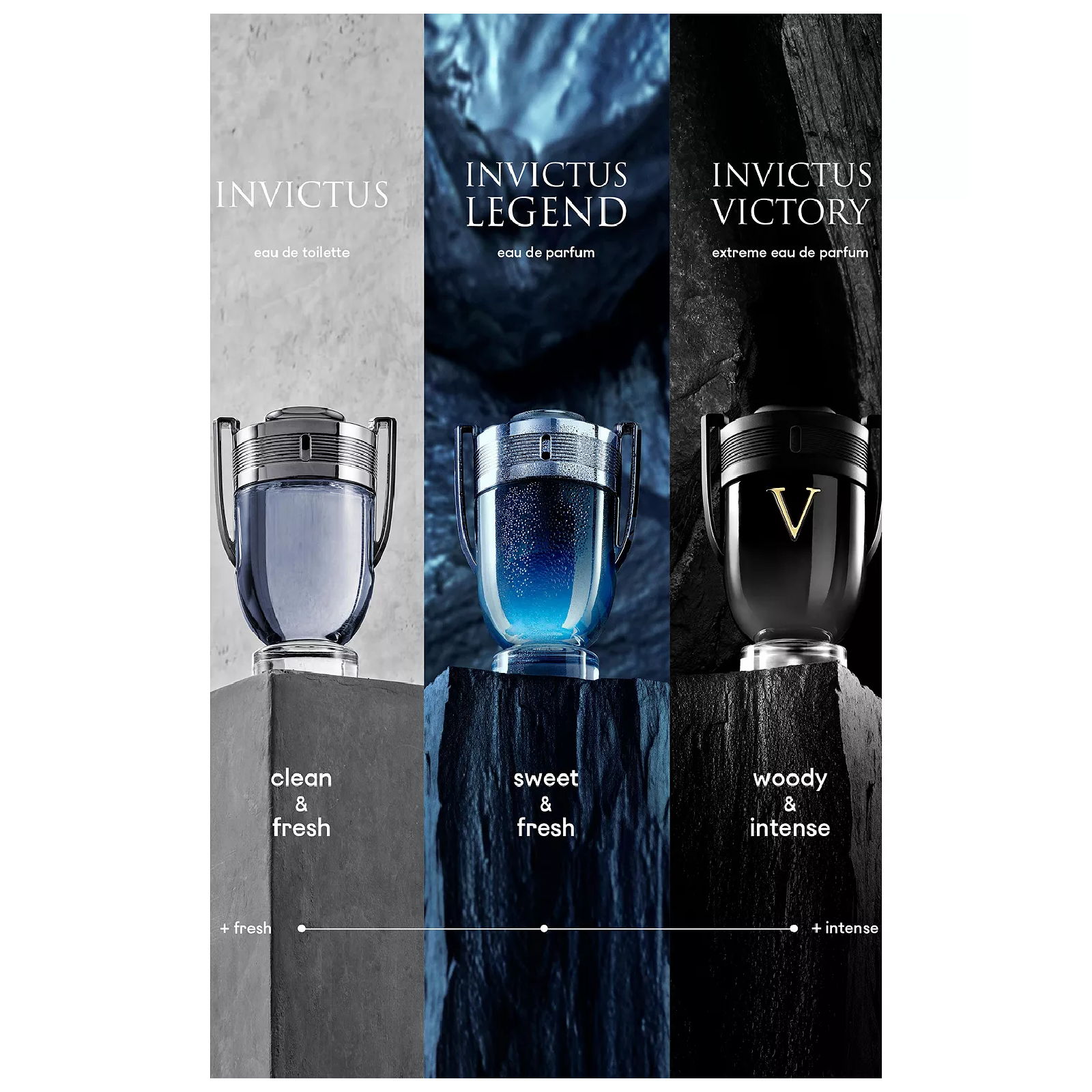 Paco Rabanne Invictus Legend Eau de Parfum for Men