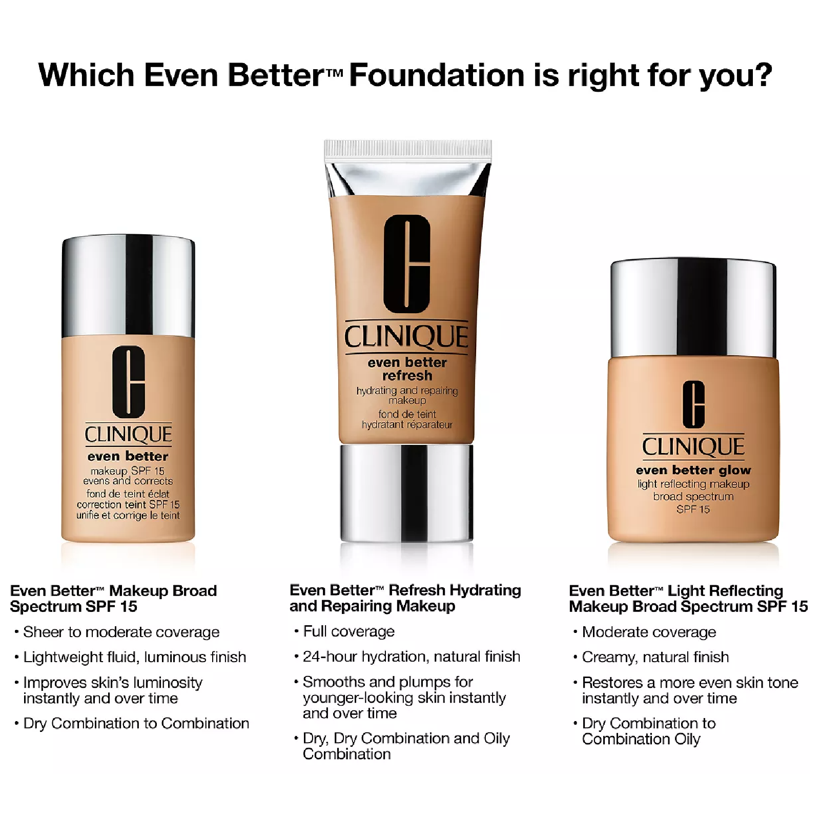 Clinique Even Better Makeup Spf 15 Evens and Corrects