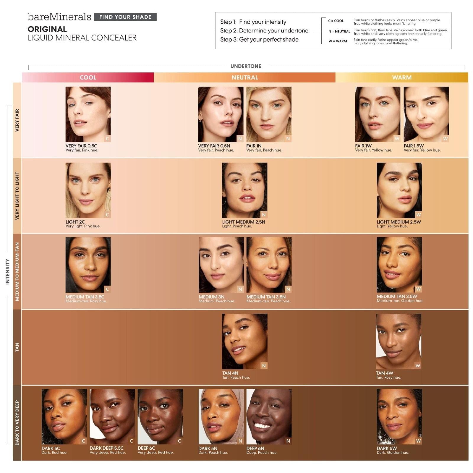 Bareminerals Original Liquid Mineral Concealer