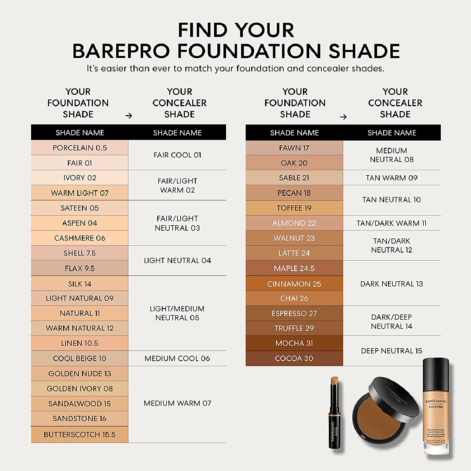 Bareminerals Barepro Performance Wear Liquid Spf 20 for Women