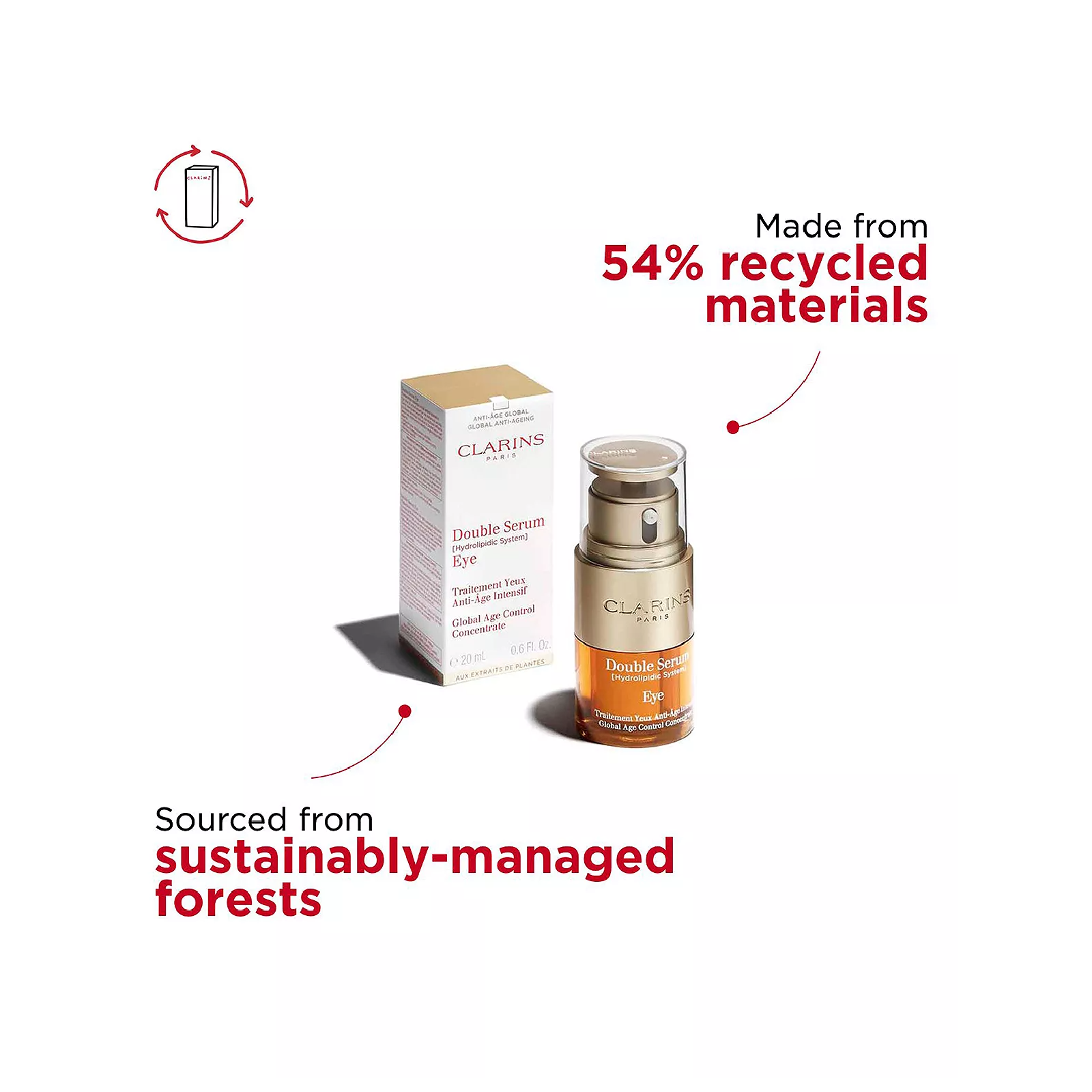 Clarins Double Serum