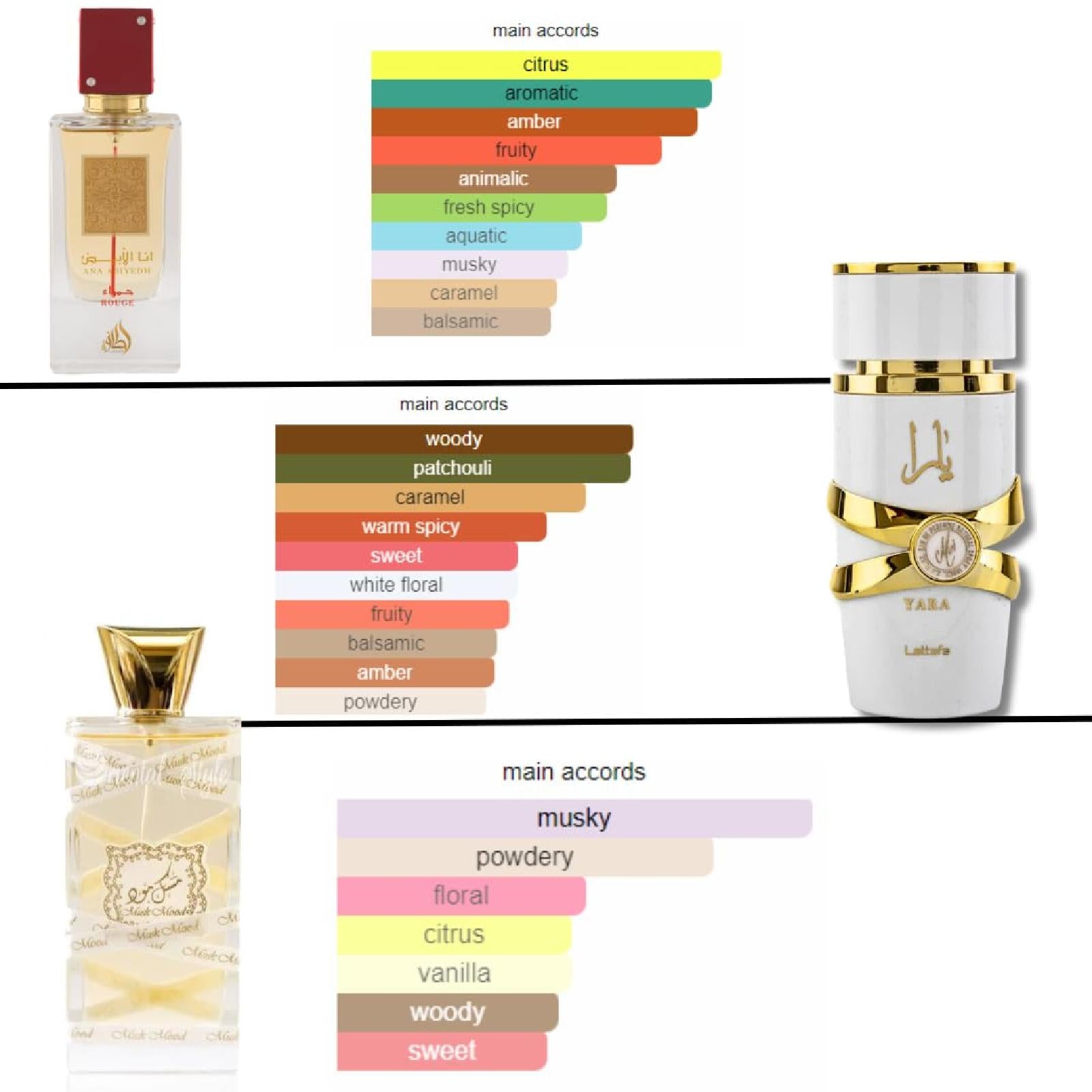 Lattafa Musk Mood, Ana Abiyedh Rouge & Yara Moi Fragrance Bundle for Everyone