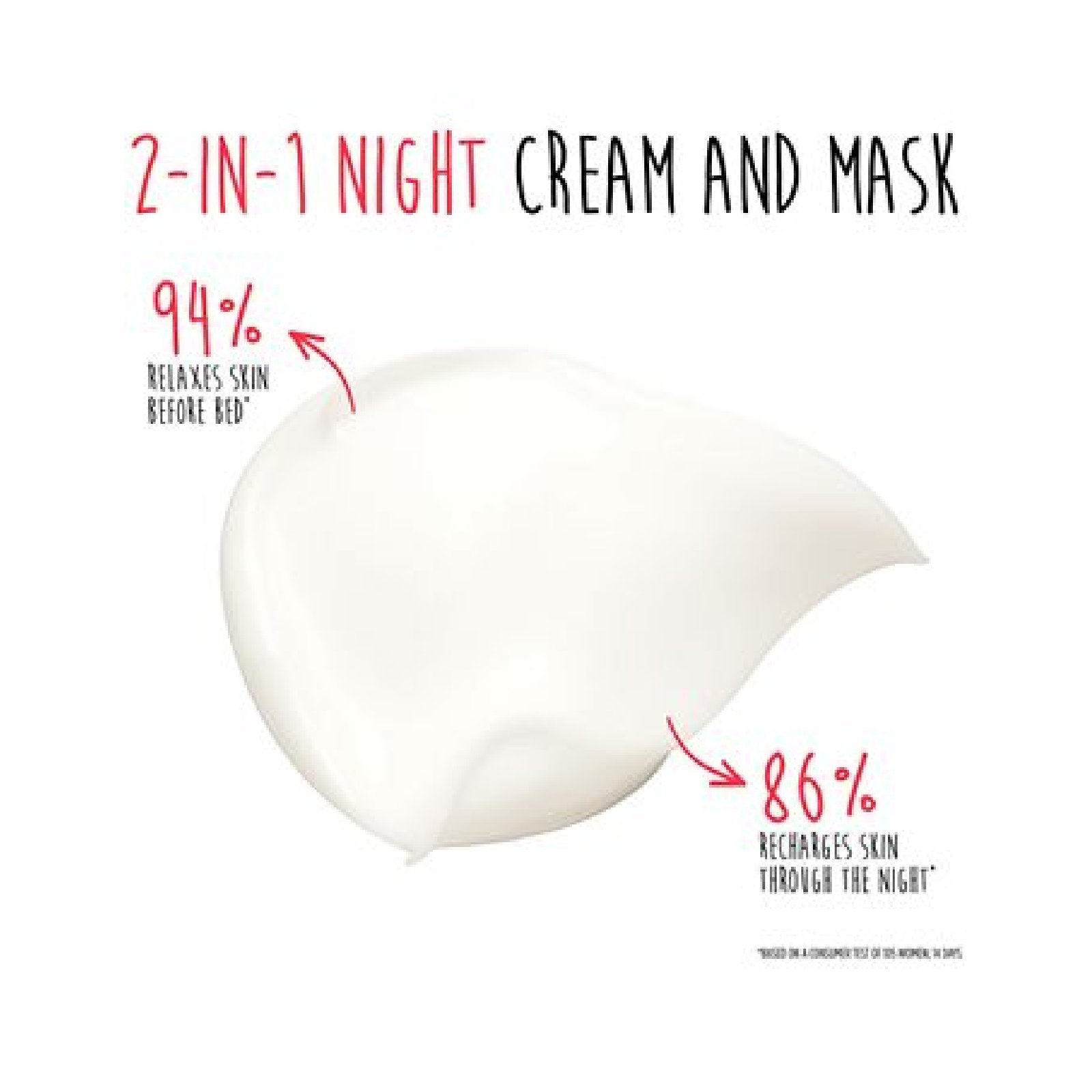 Clarins My Clarins Re-Charge Relaxing Sleep Mask for Women