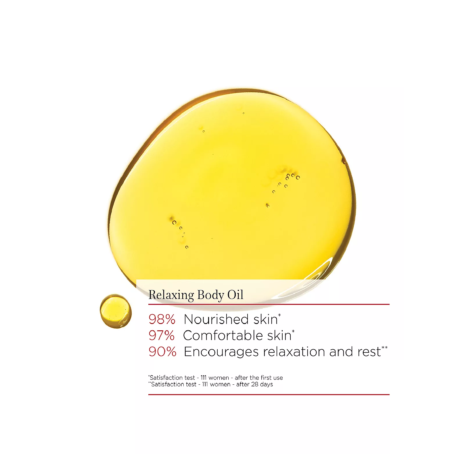 Clarins Body Contour Treatment Oil for Women