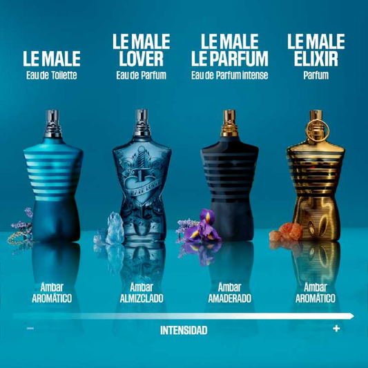 Le male jpg eau de parfum shop