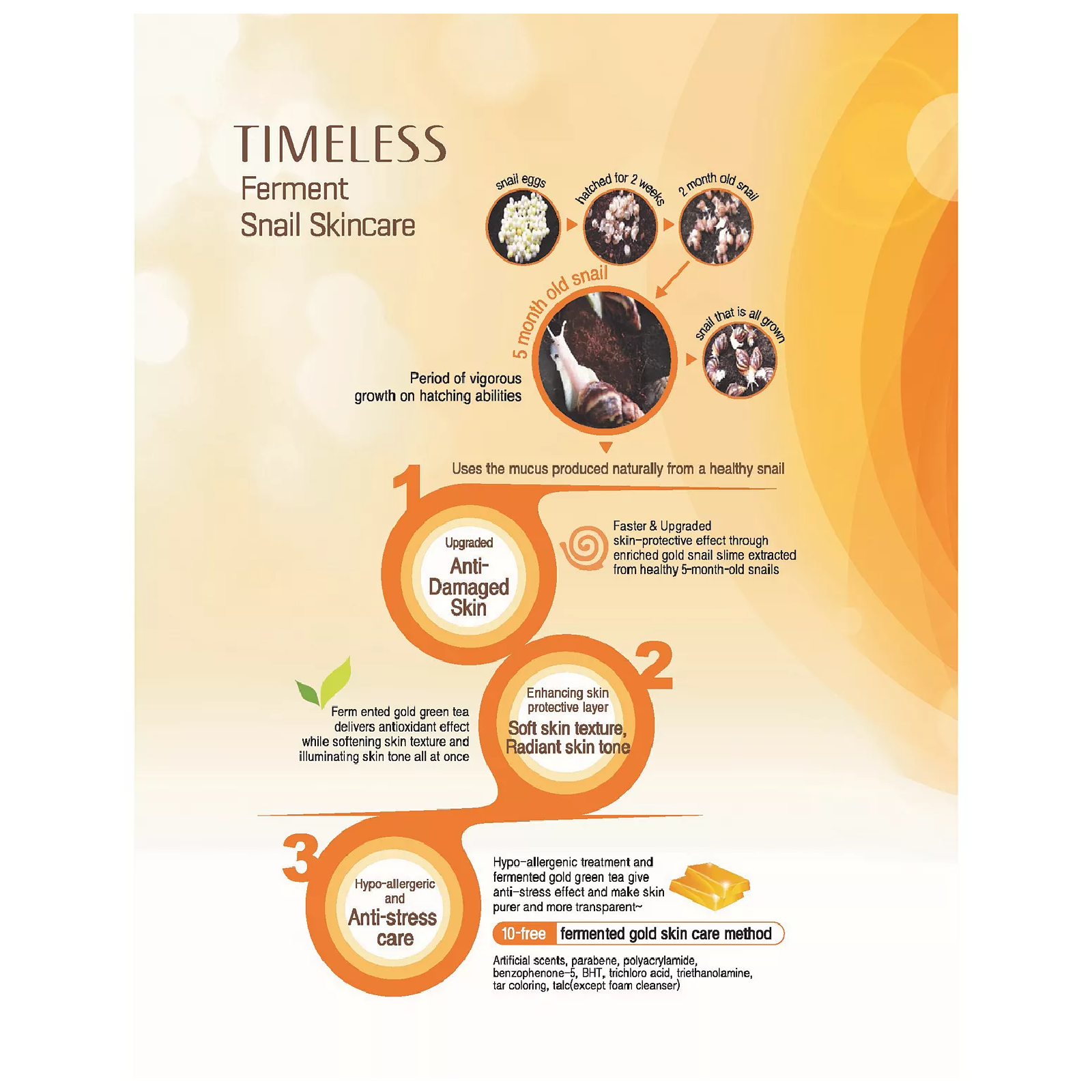Tonymoly Timeless Ferment Snail Eye Mask