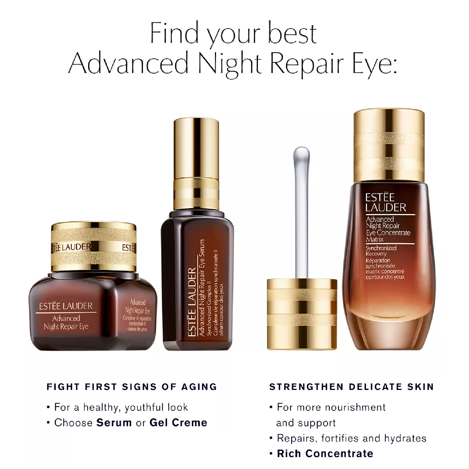 Estee Lauder Advanced Night Repair Synchronized Complex II Eye Serum for Women