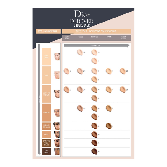 Dior forever undercover 24 hour full coverage foundation set store of 15