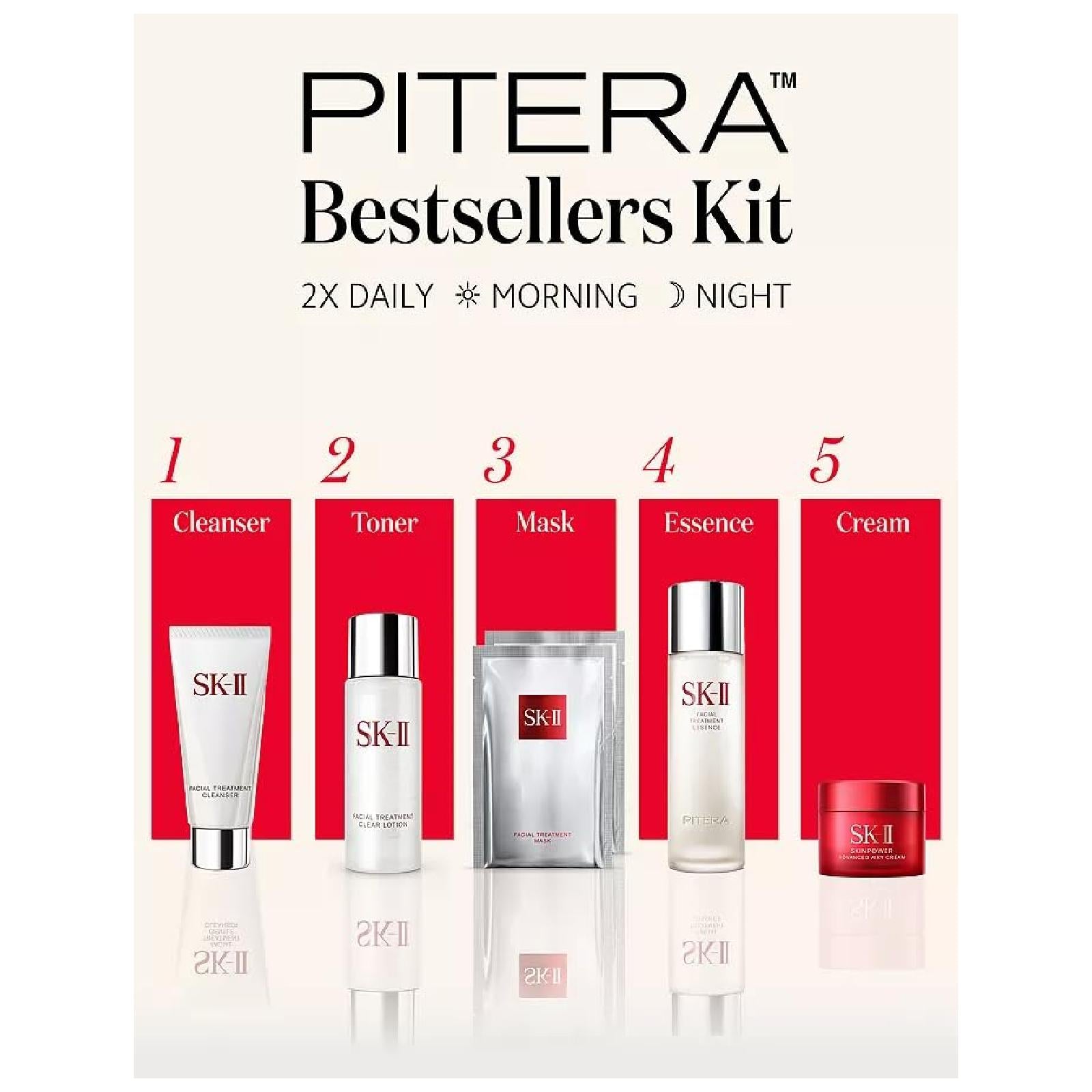 SK-II Skincare Set - Experience Youthful Radiance