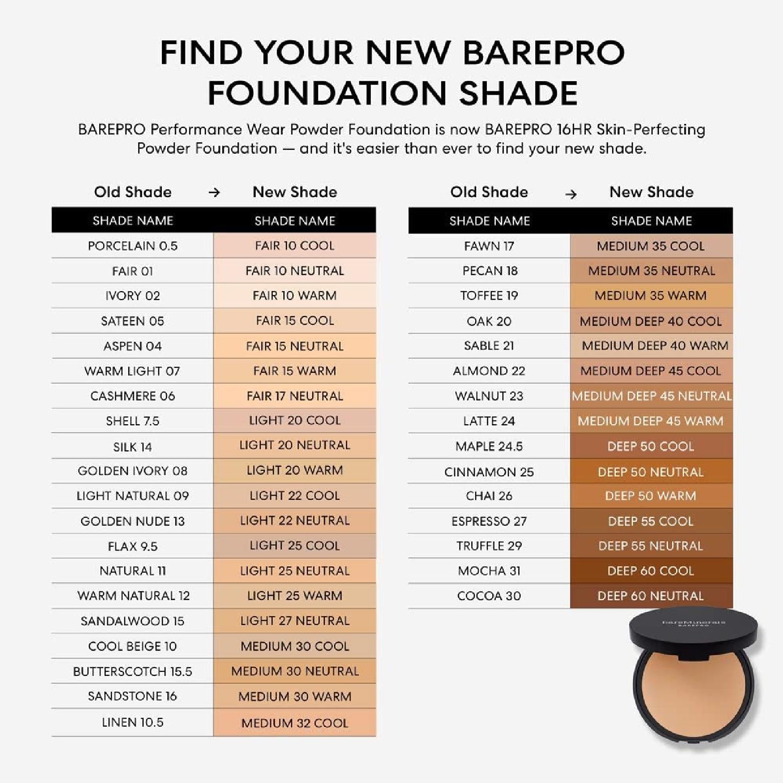 Bareminerals Barepro 16hr Skin-perfecting Powder Foundation
