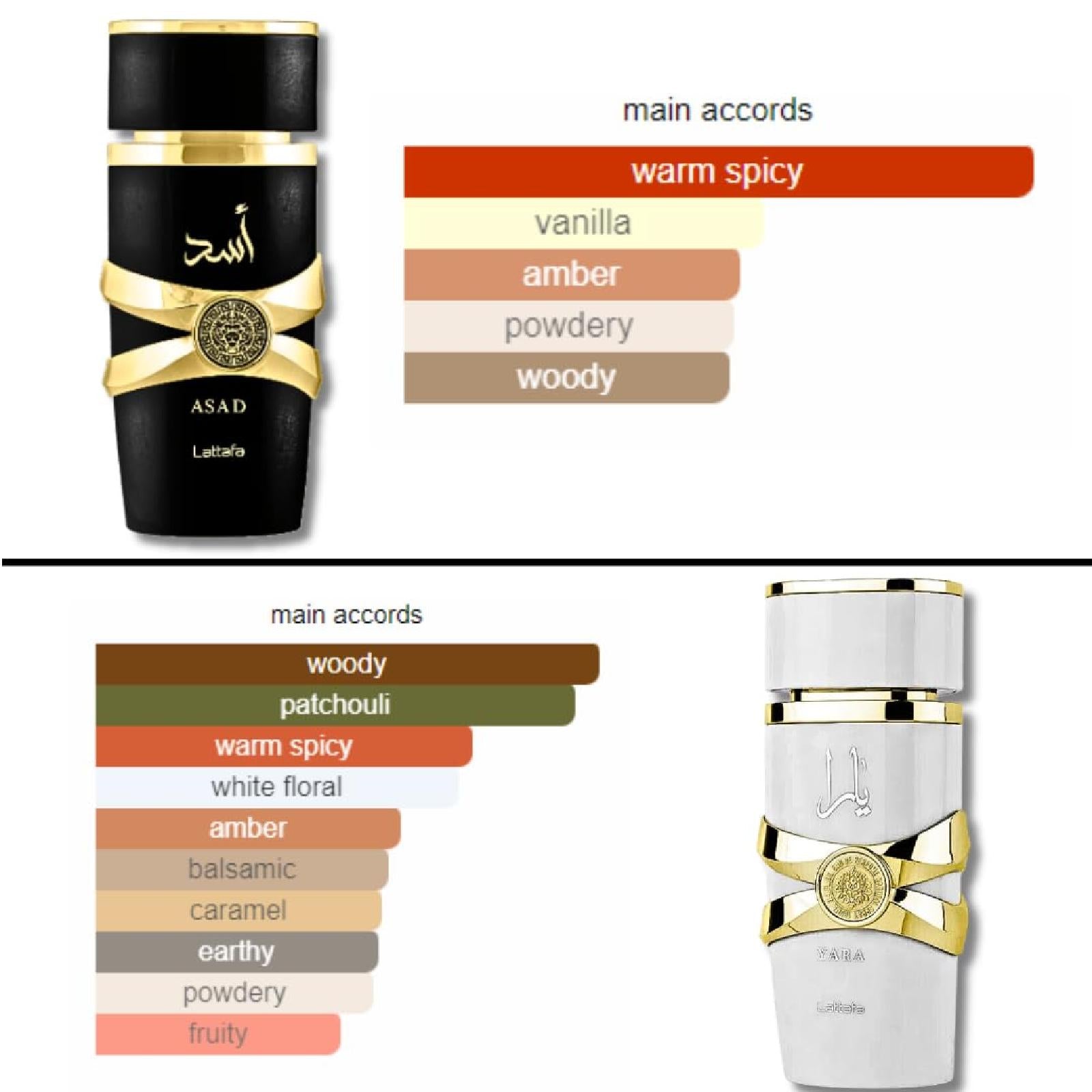 Lattafa Asad & Yara Moi Fragrance Bundle for Everyone