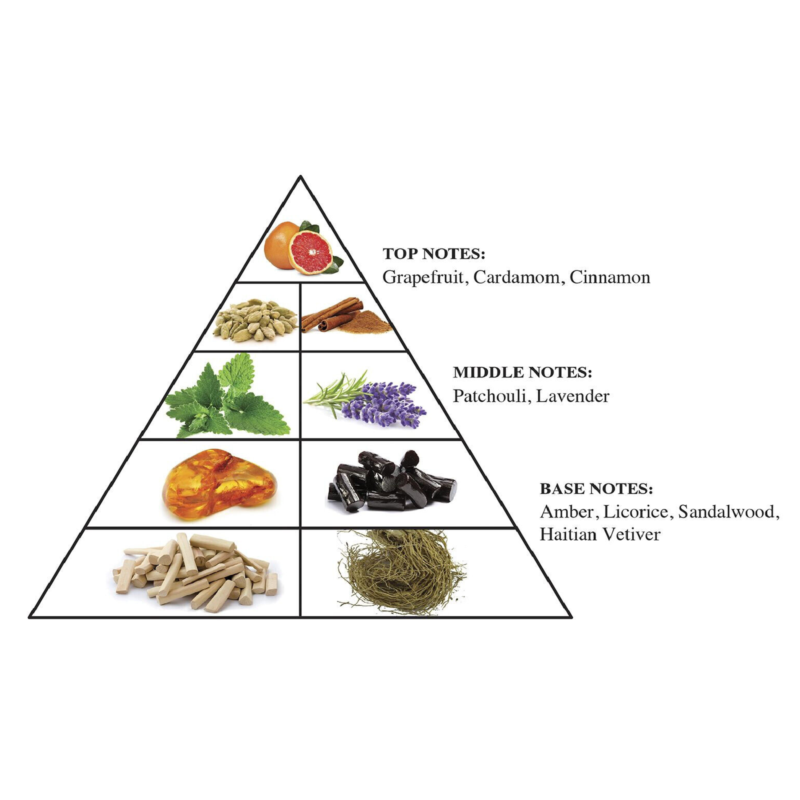 Al Haramain Azlan Oud Bleu Edition Extrait de Parfum for Everyone