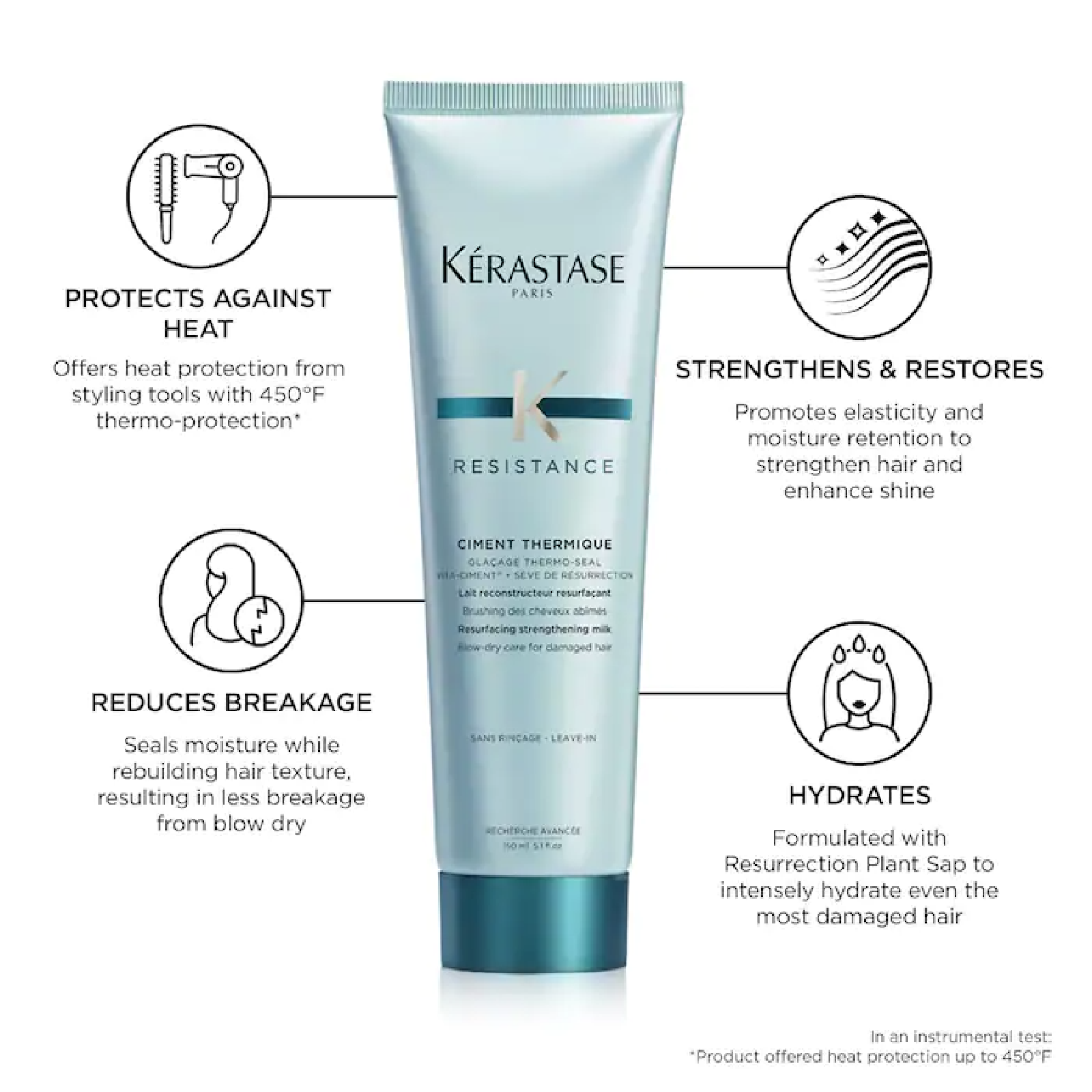Kerastase Resistance Ciment Thermique Conditioner for Women