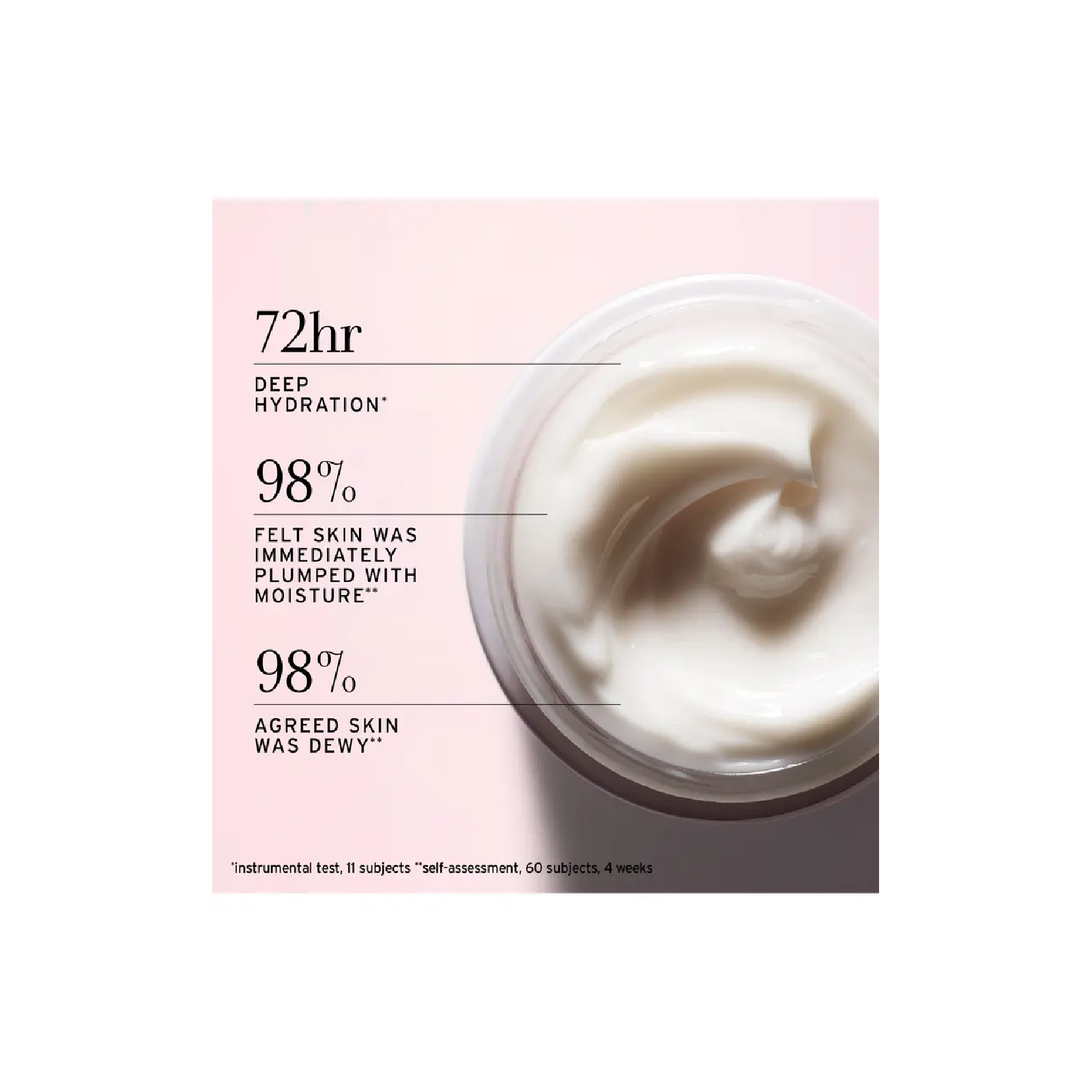 Fresh Rose Deep Hydration Face Cream for Women