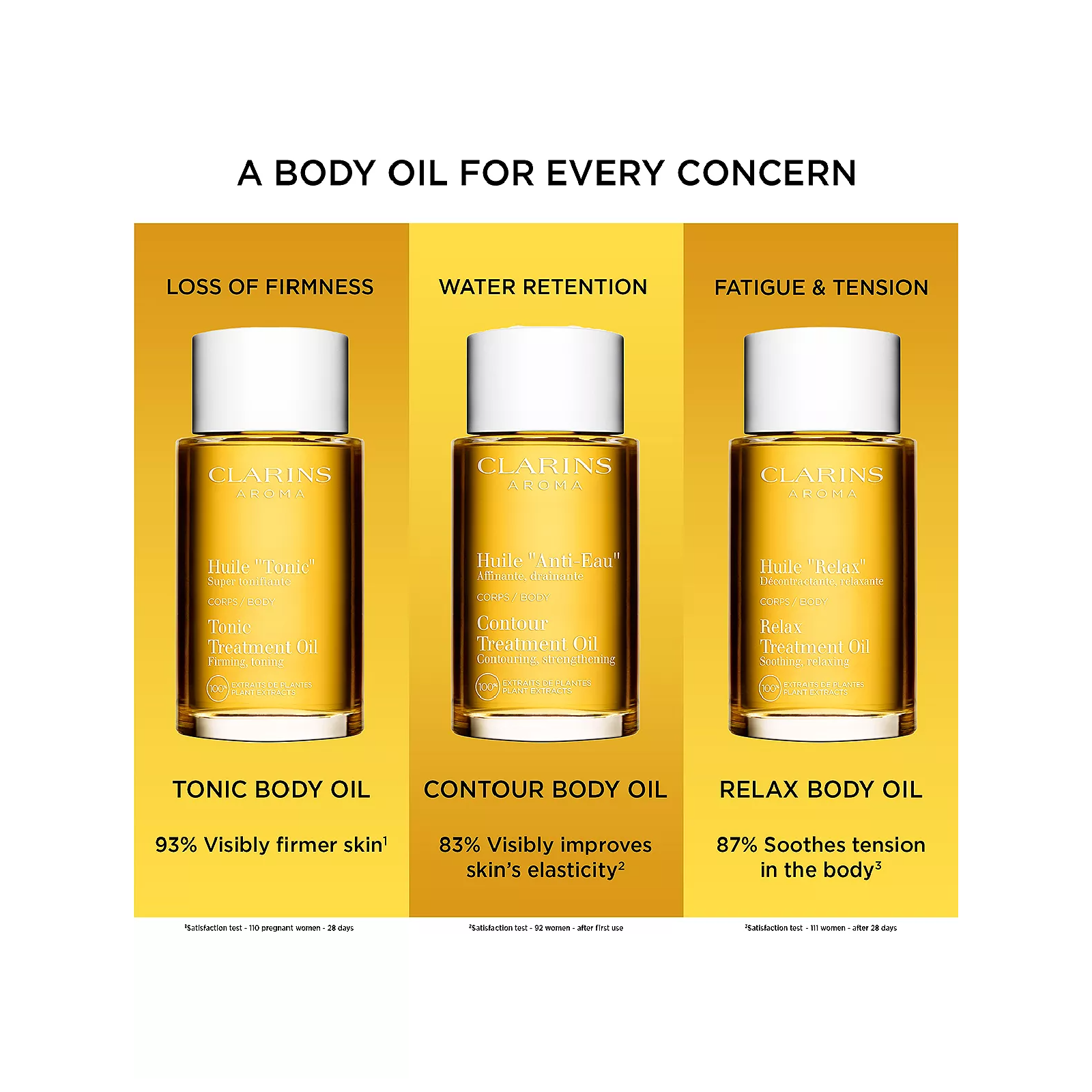 Clarins Body Contour Treatment Oil for Women