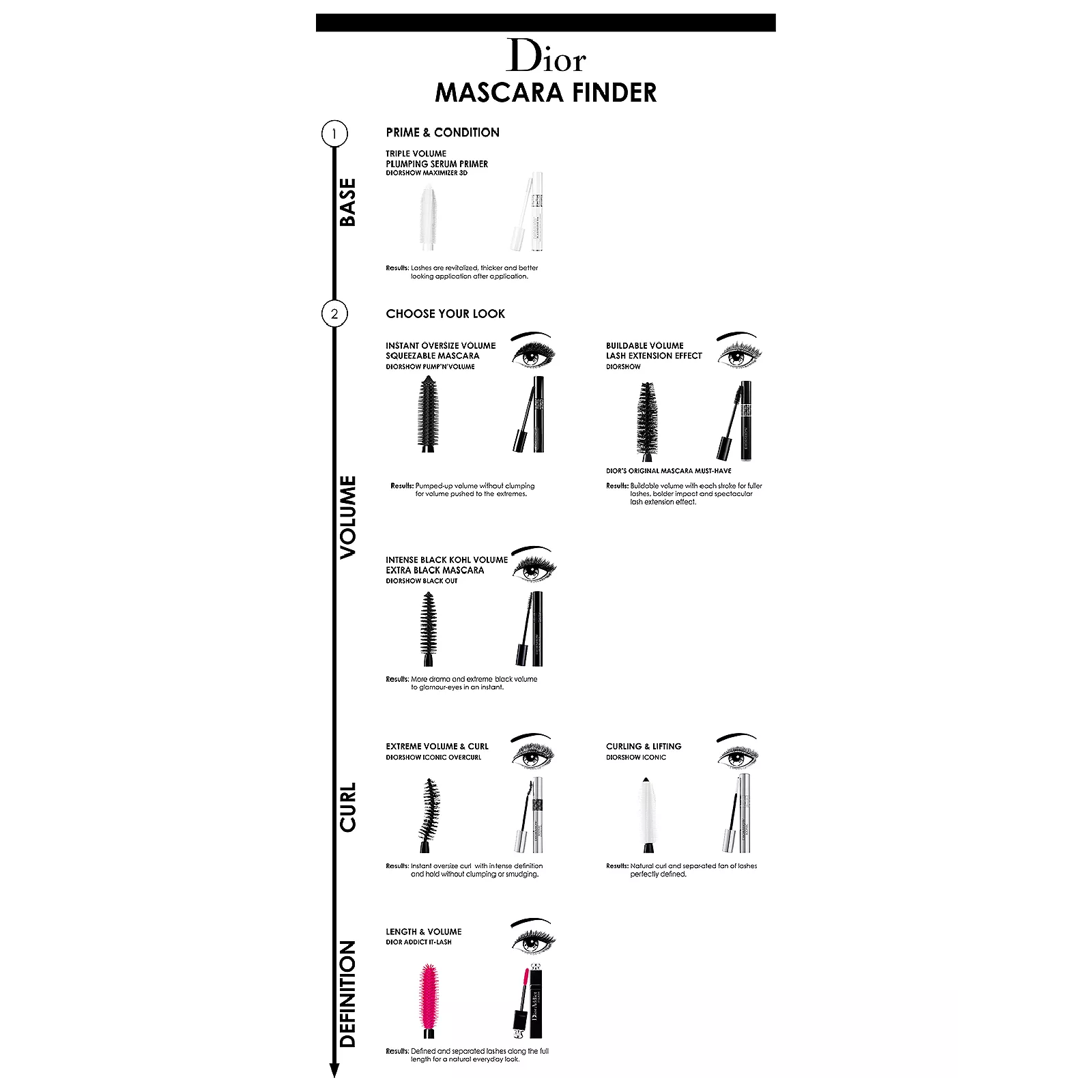 Diorshow Black Out Waterproof Mascara for Women