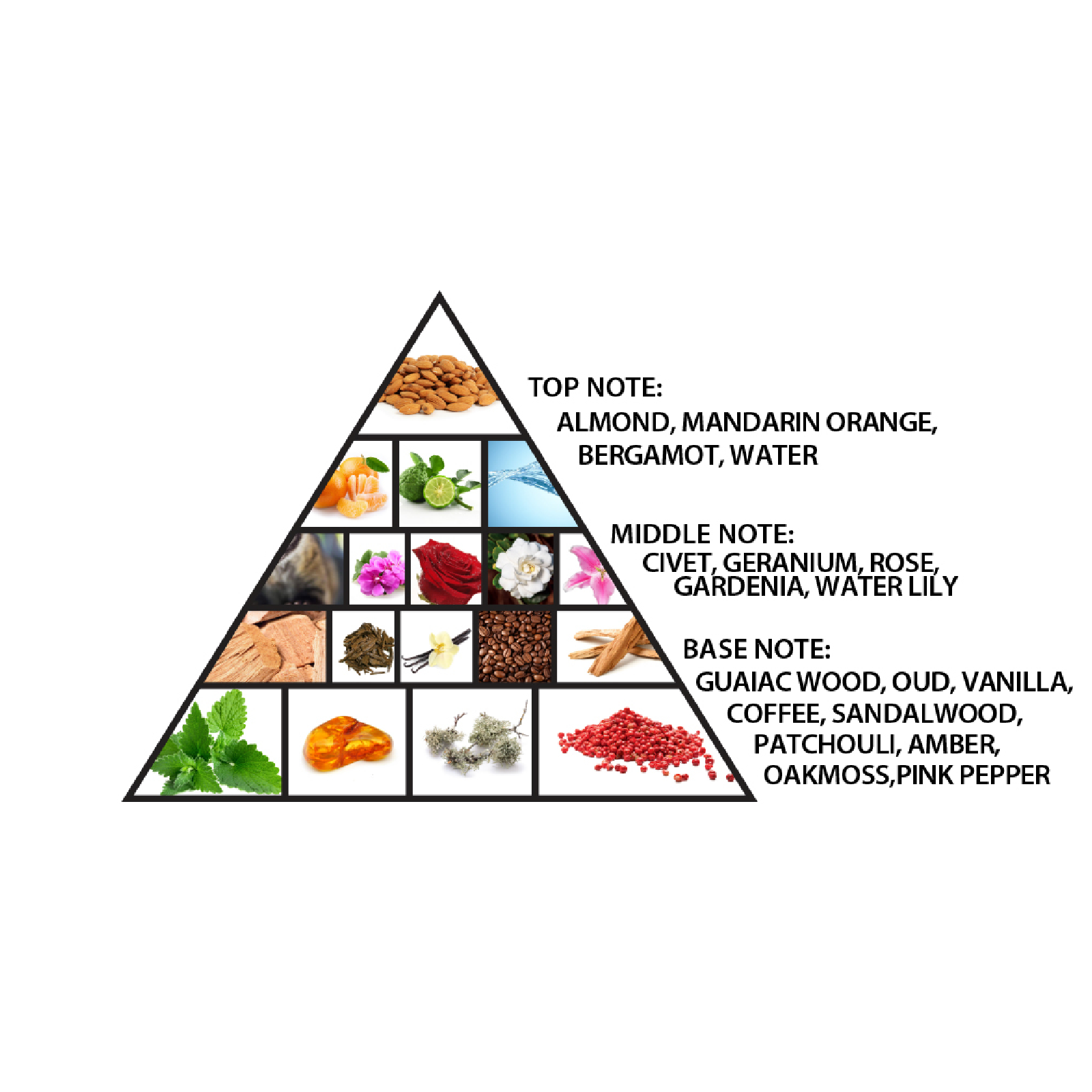 Al Haramain Detour Noir Exclusif Eau de Parfum for Everyone