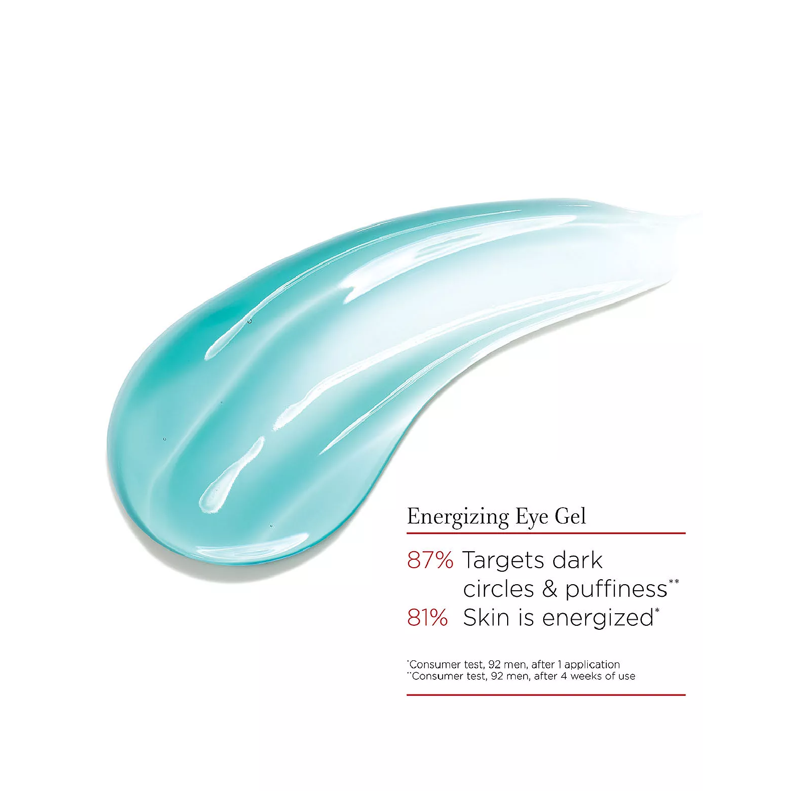 Clarins Energizing Gel With Red Ginseng Extract for Men