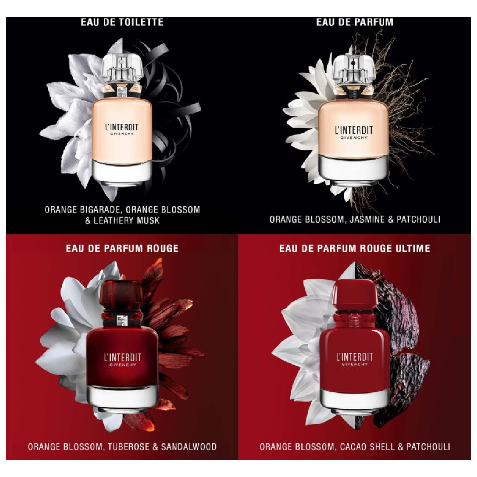 Givenchy L'interdit Eau de Parfum for Women